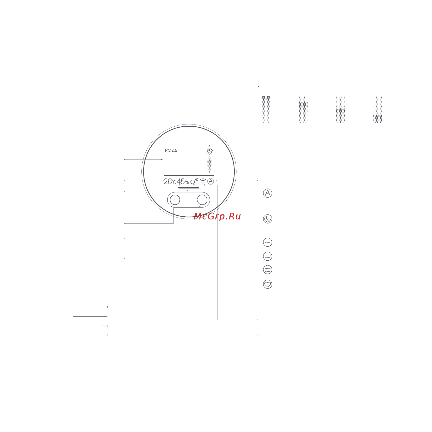 Xiaomi Mi Smart Air Purifier 4 Pro (BHR5056EU) [50/102] Przegląd produktu