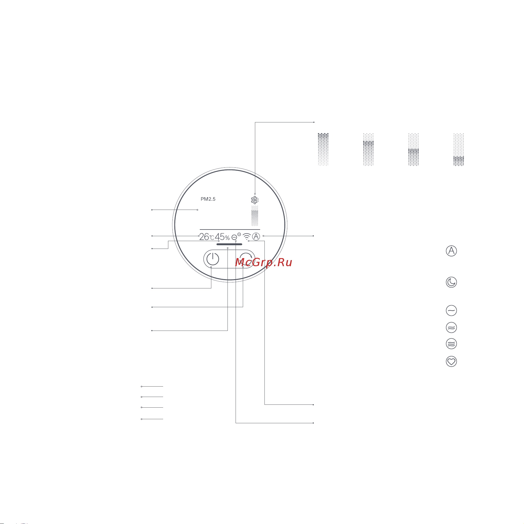 Xiaomi Mi Smart Air Purifier 4 Pro (BHR5056EU) [68/102] جتنملا لوح ةماع ةرظن