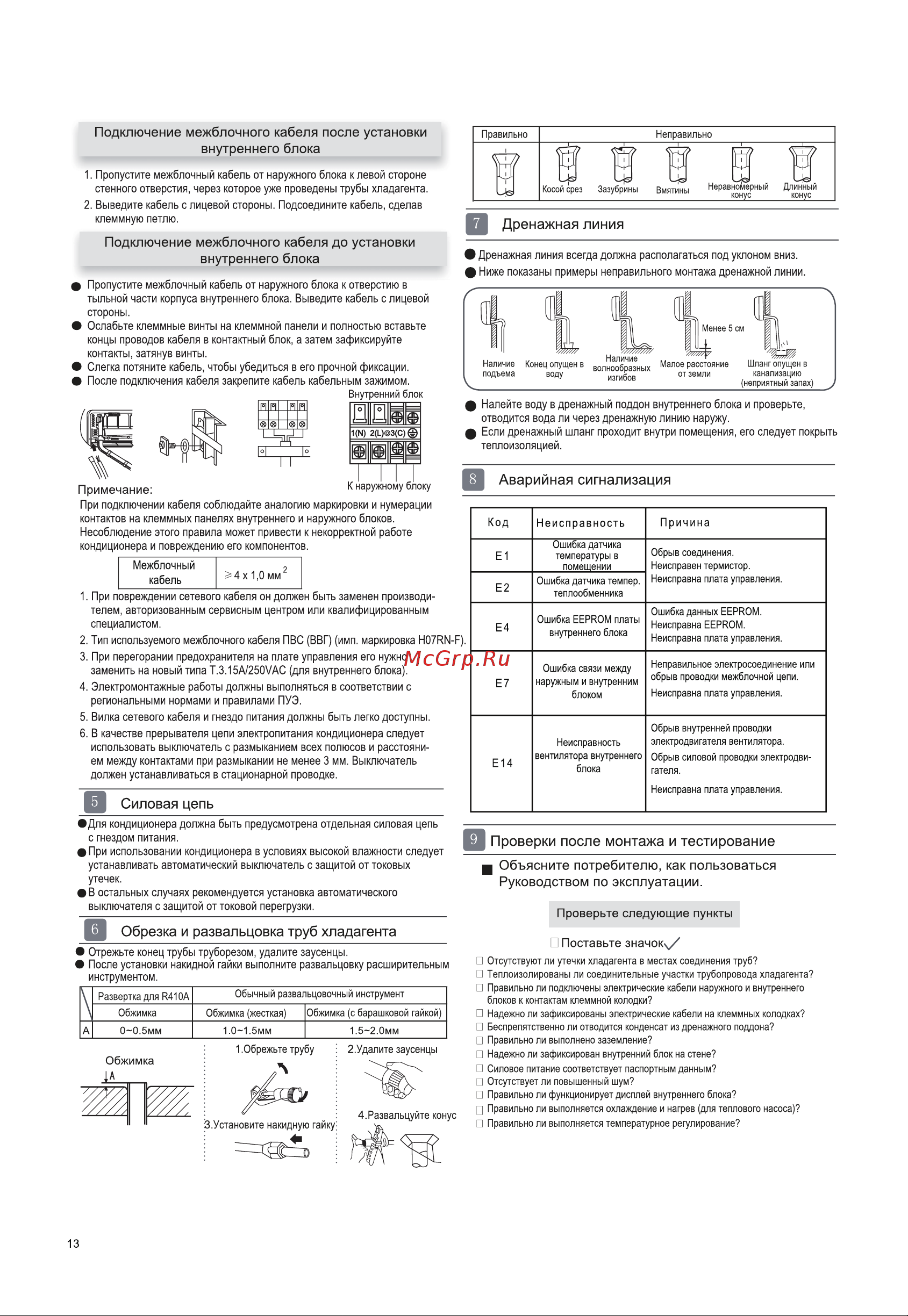 Haier HSU-18HFDN03/R3(SDB) Руководство по эксплуатации онлайн [16/48] 783042
