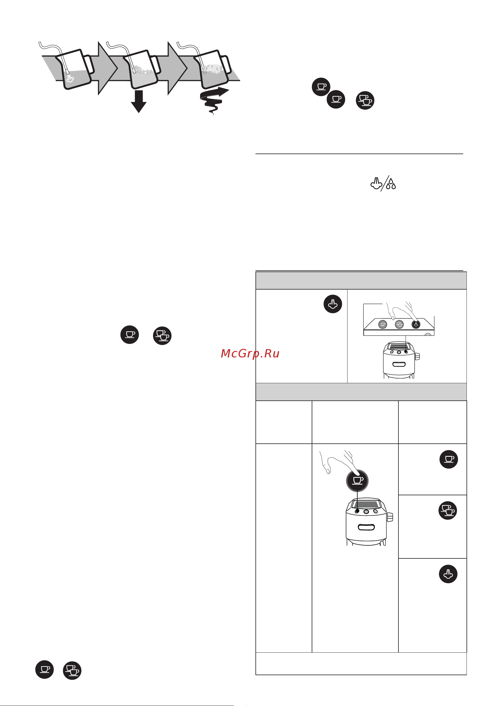 Delonghi EC885.GY [104/220] Suositellaan