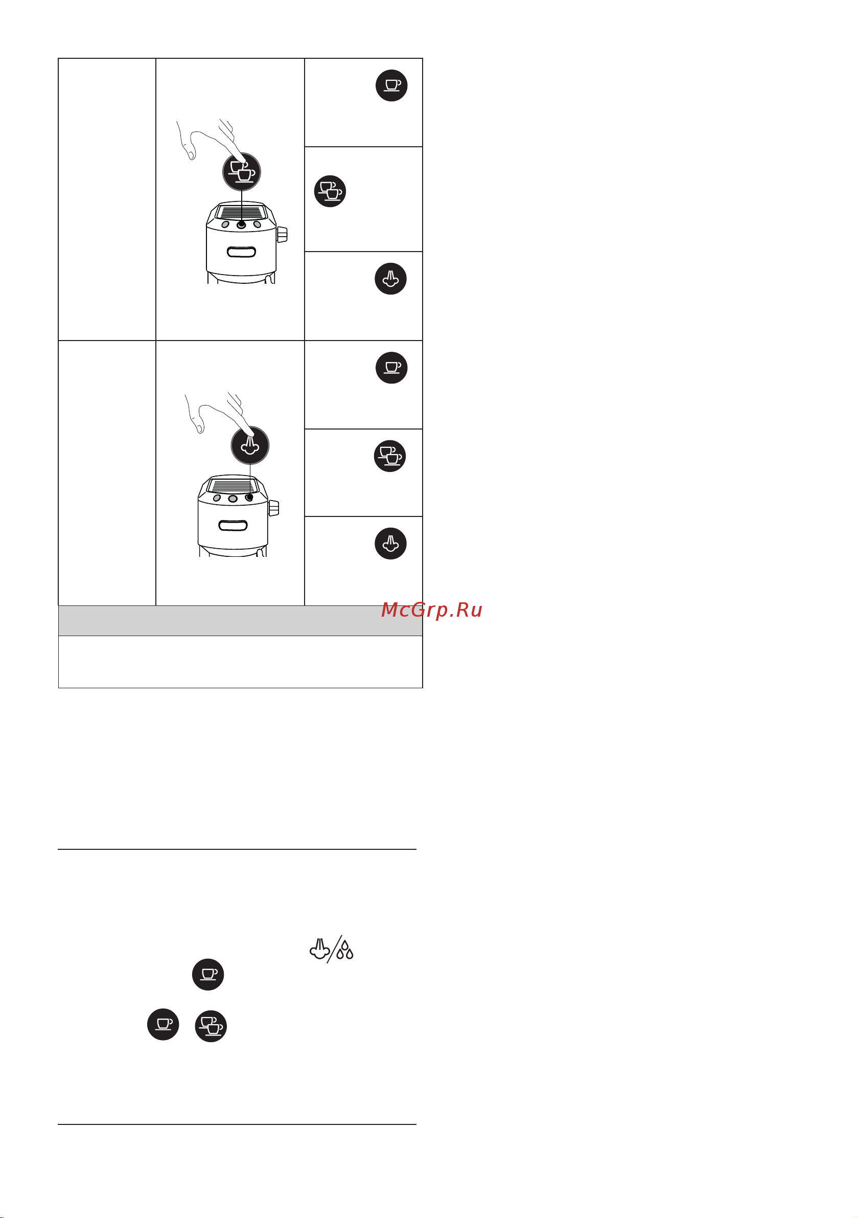 Delonghi EC885.GY [140/220] Výchozí hodnoty reset