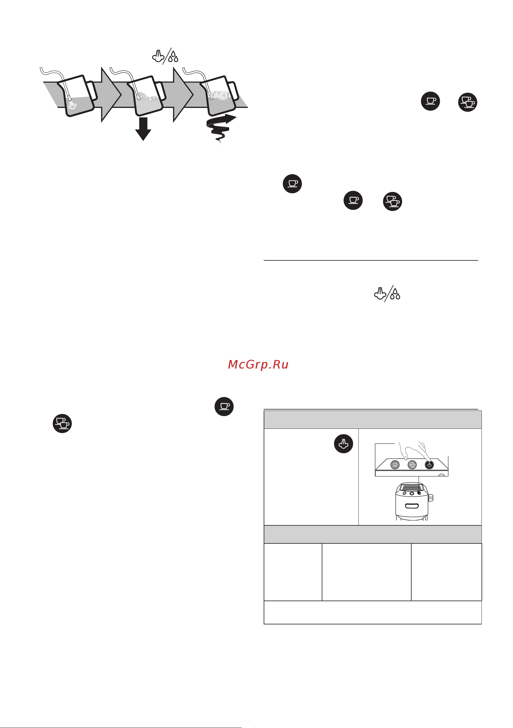 Delonghi EC885.GY [28/220] You should not deliver hot water for more than 60 seconds