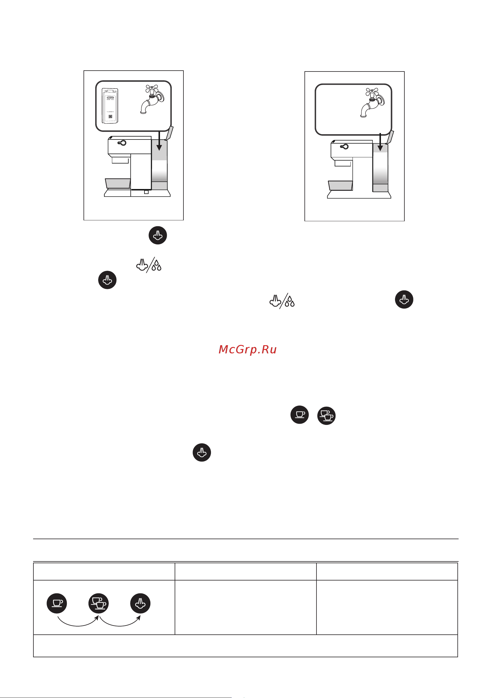Delonghi EC885.GY Руководство по эксплуатации онлайн [57/220] 783064