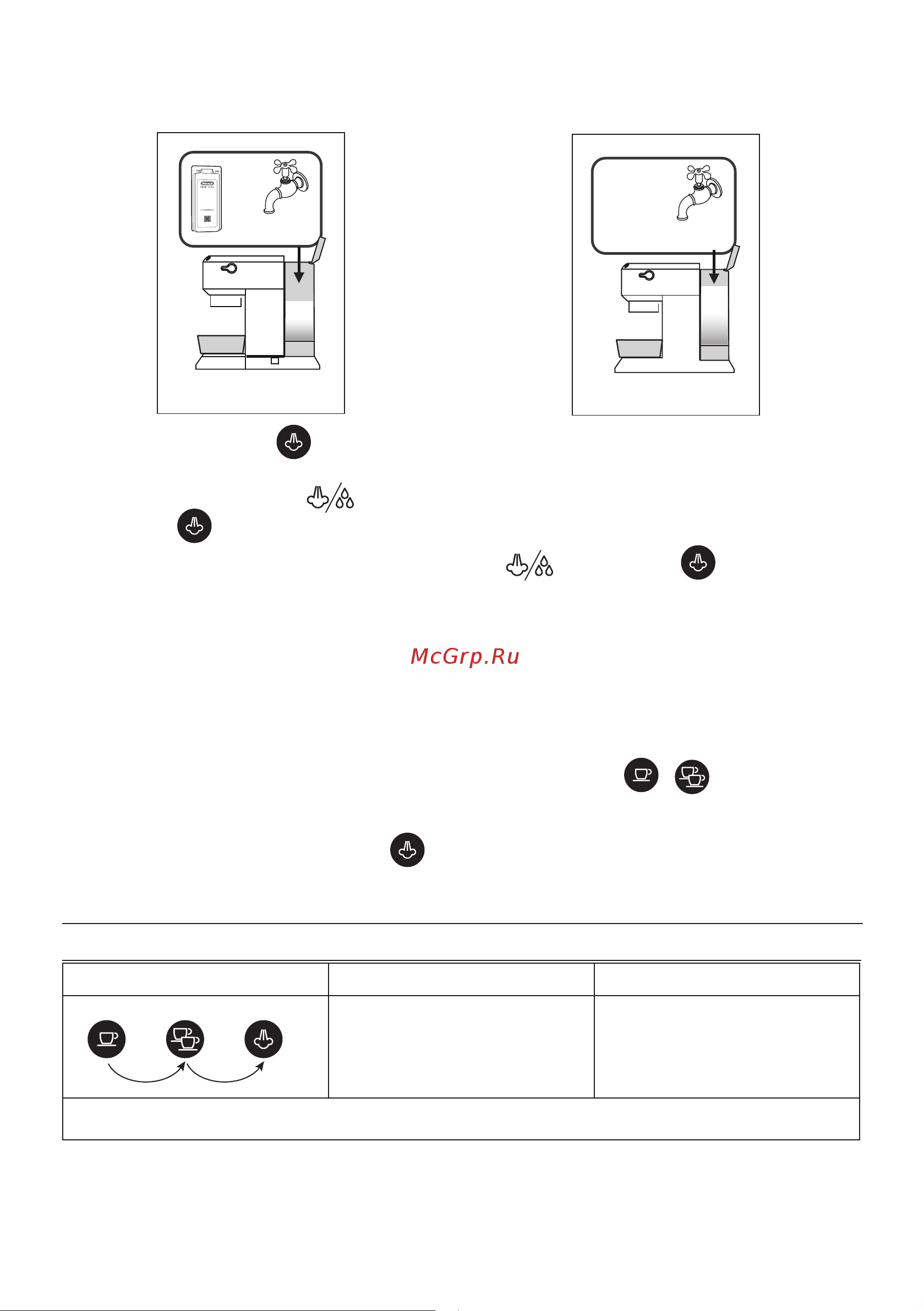 Delonghi EC885.GY Руководство по эксплуатации онлайн [65/220] 783064
