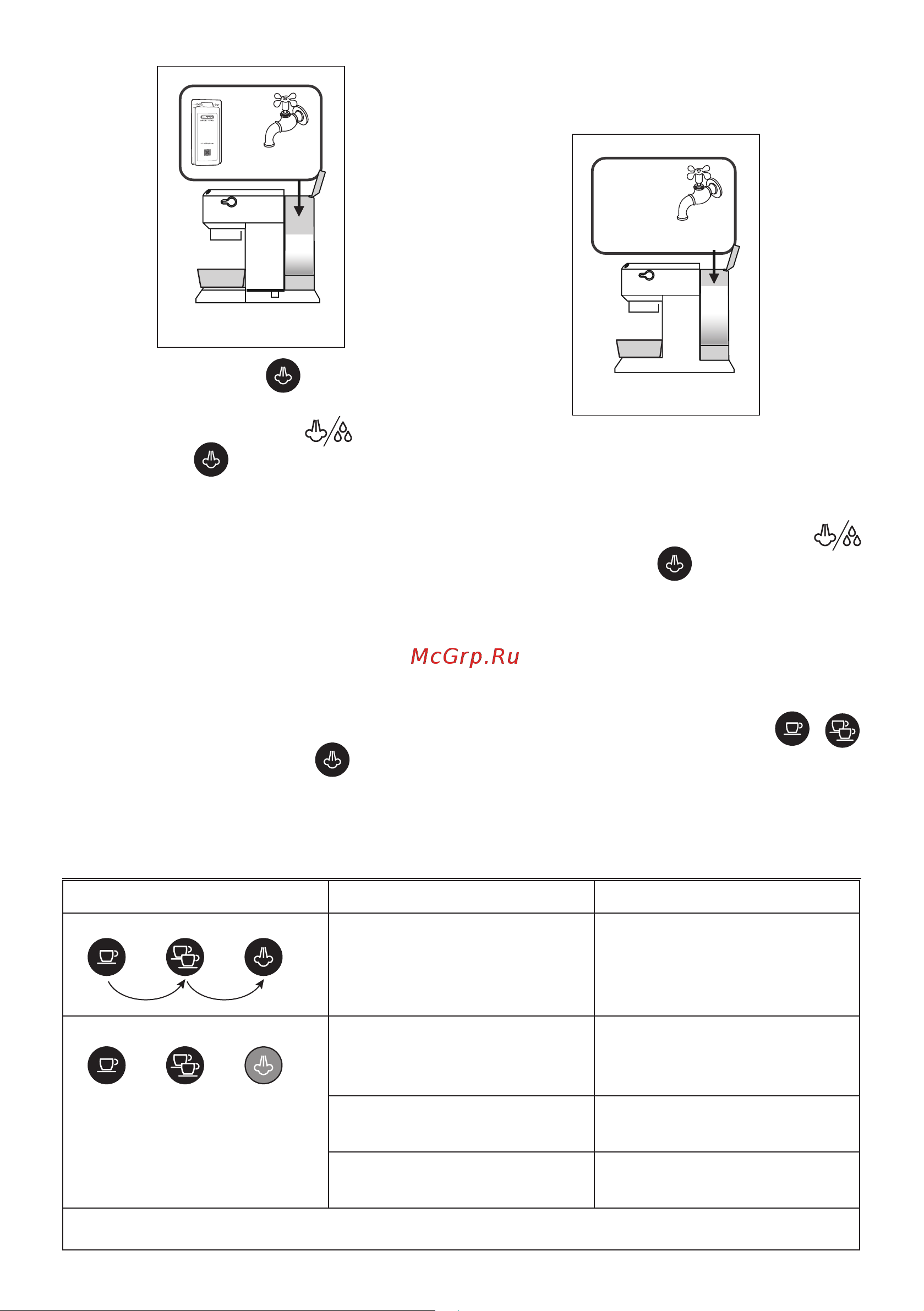 Delonghi EC885.BG Руководство по эксплуатации онлайн [14/220] 783065