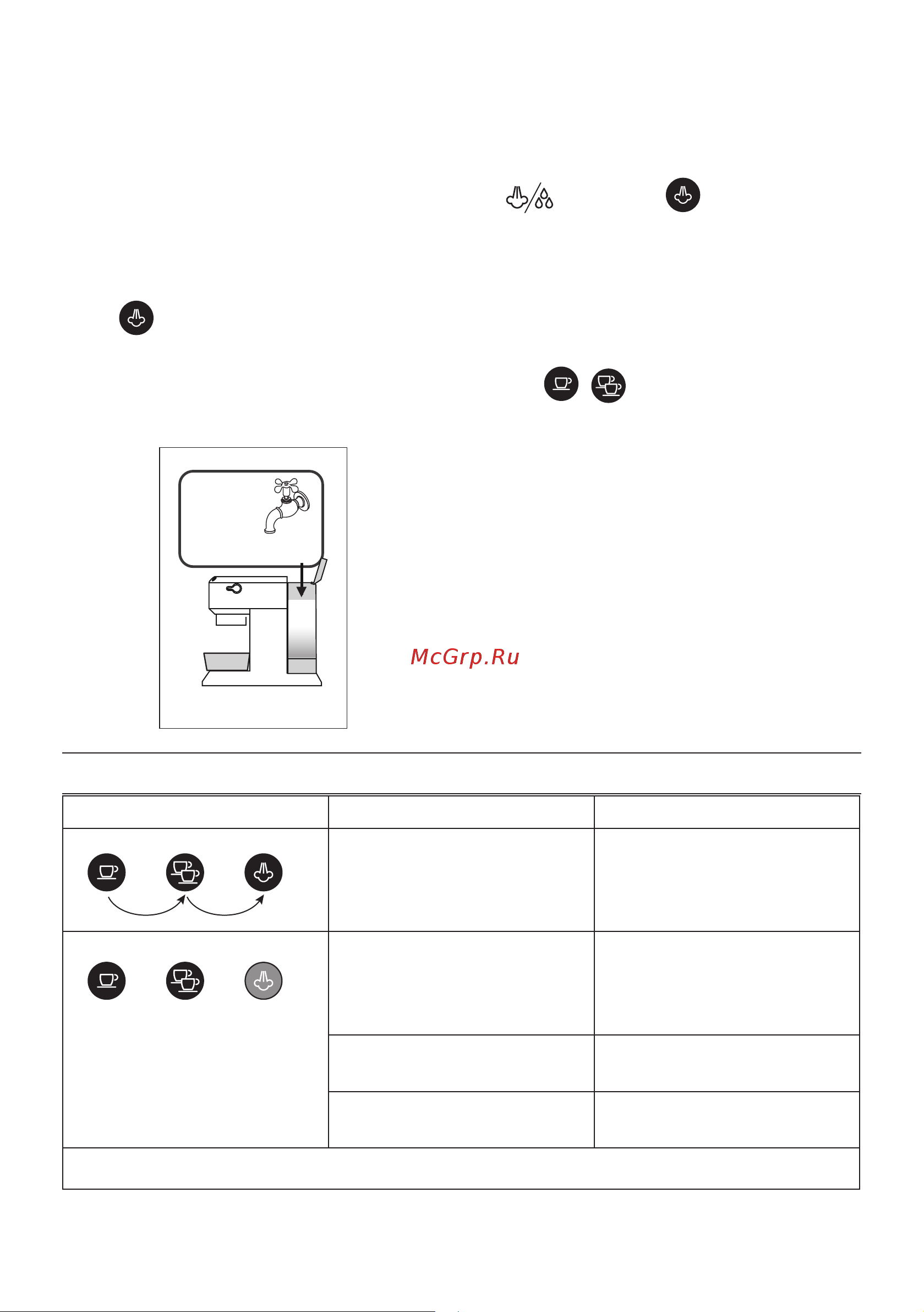 Delonghi EC885.BG [158/220] Znaczenie kontrolek