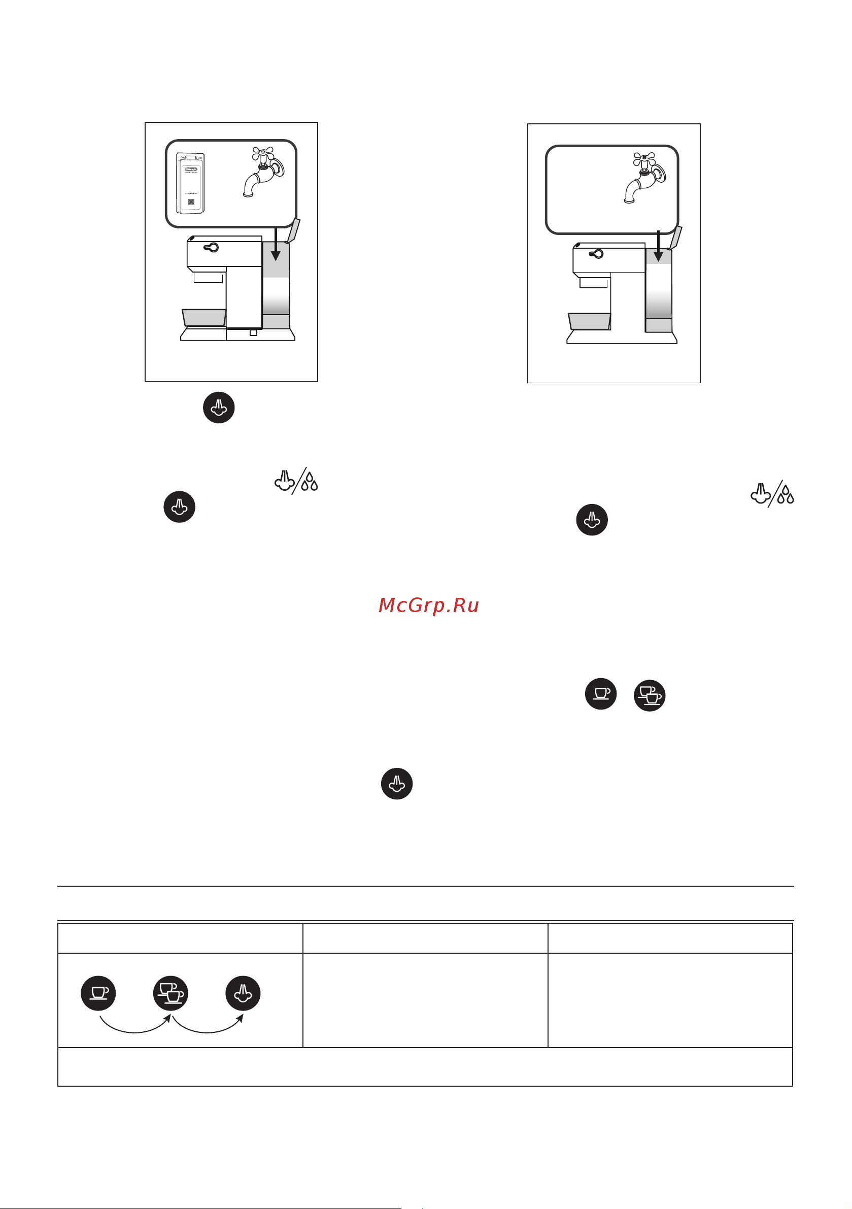 Delonghi EC885.BG Руководство по эксплуатации онлайн [175/220] 783065