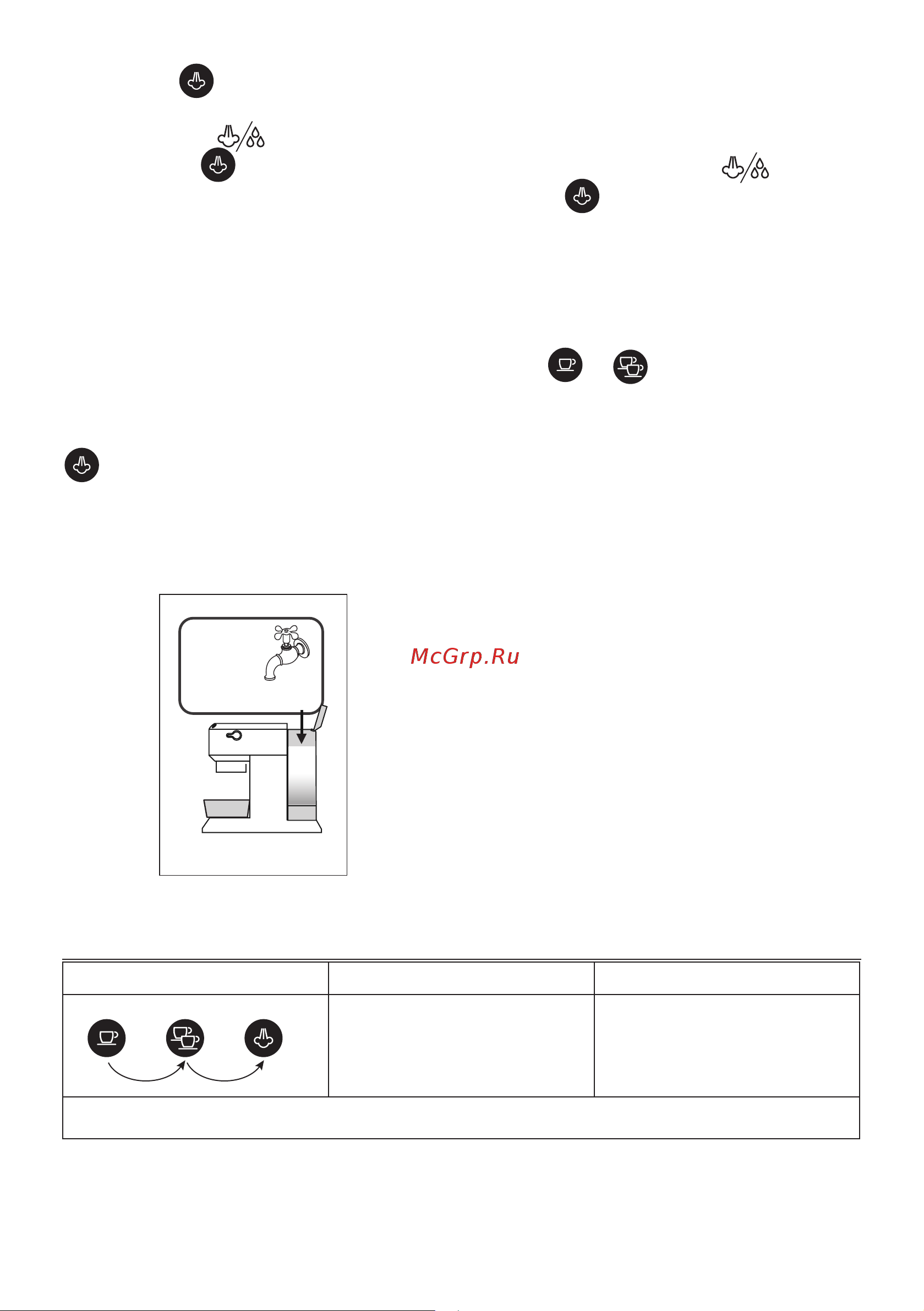 Delonghi EC885.BG [91/220] Indikationslampornas betydelse