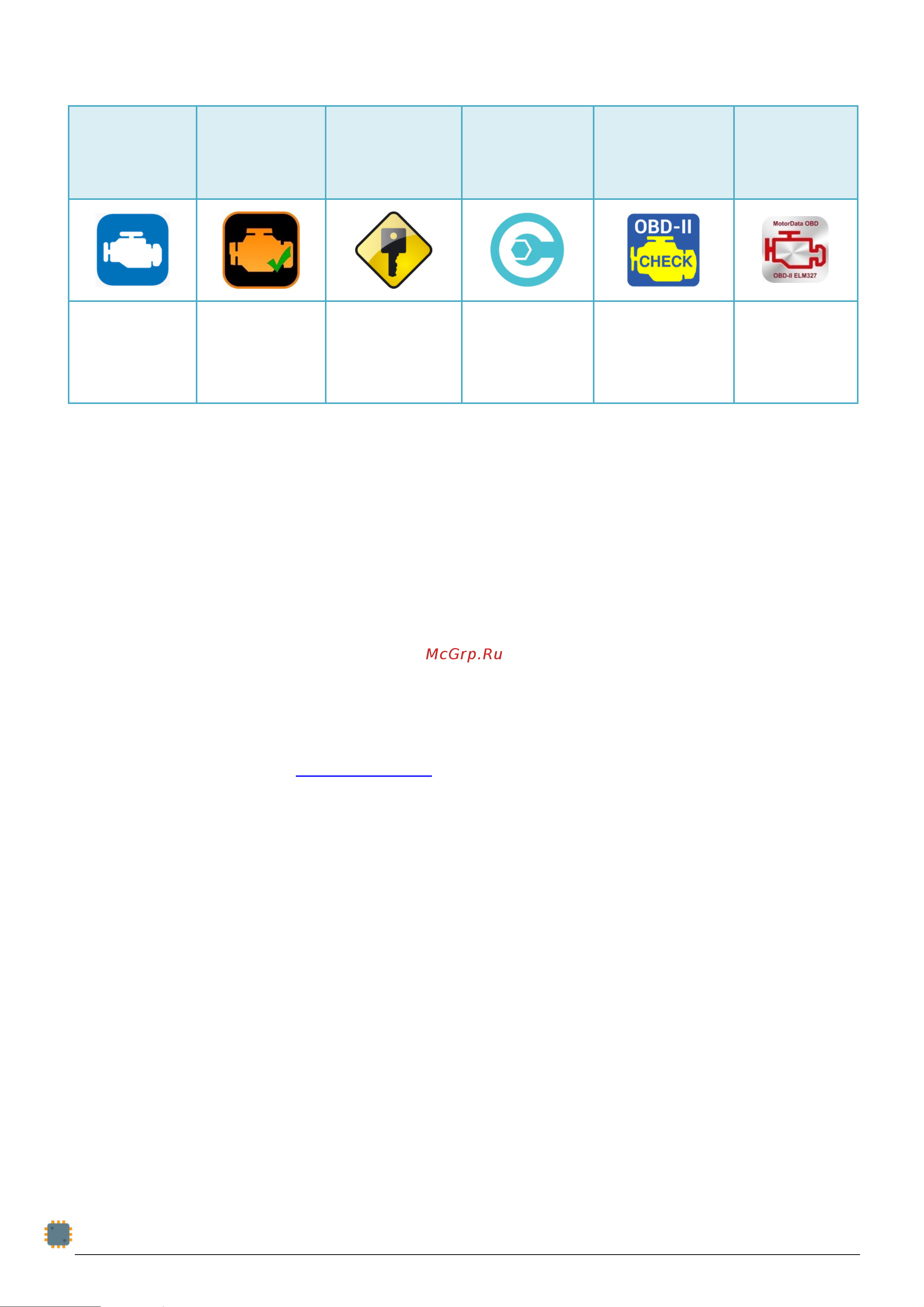 Scan Tool Pro Black Edition Wi-Fi OBD2 ELM327 v1.5+ [4/6] Возможные неполадки