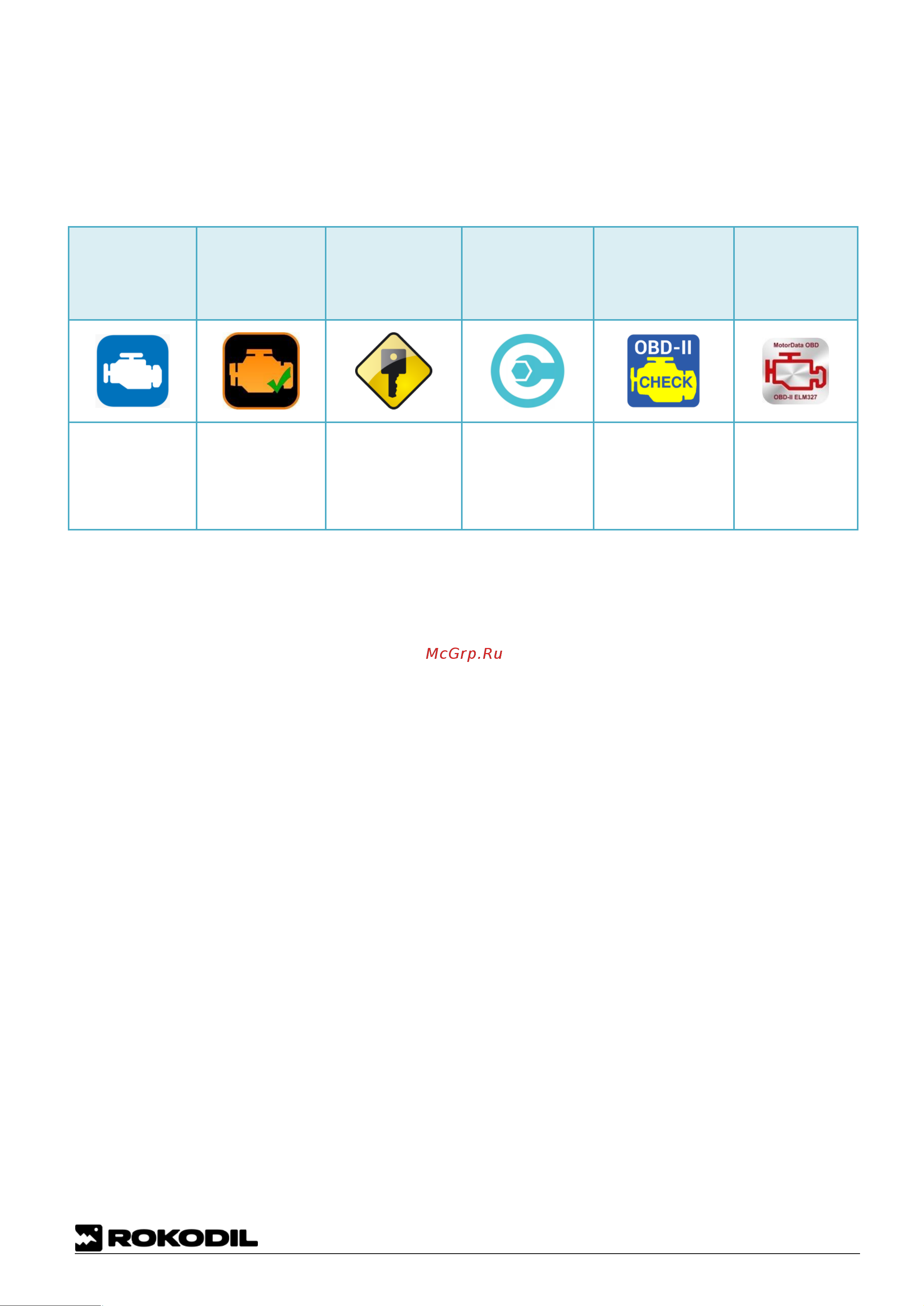 Rokodil ScanX OBD2 сканер, elm327 1.5 pic18f25k80 [4/8] Подключение ios устройств