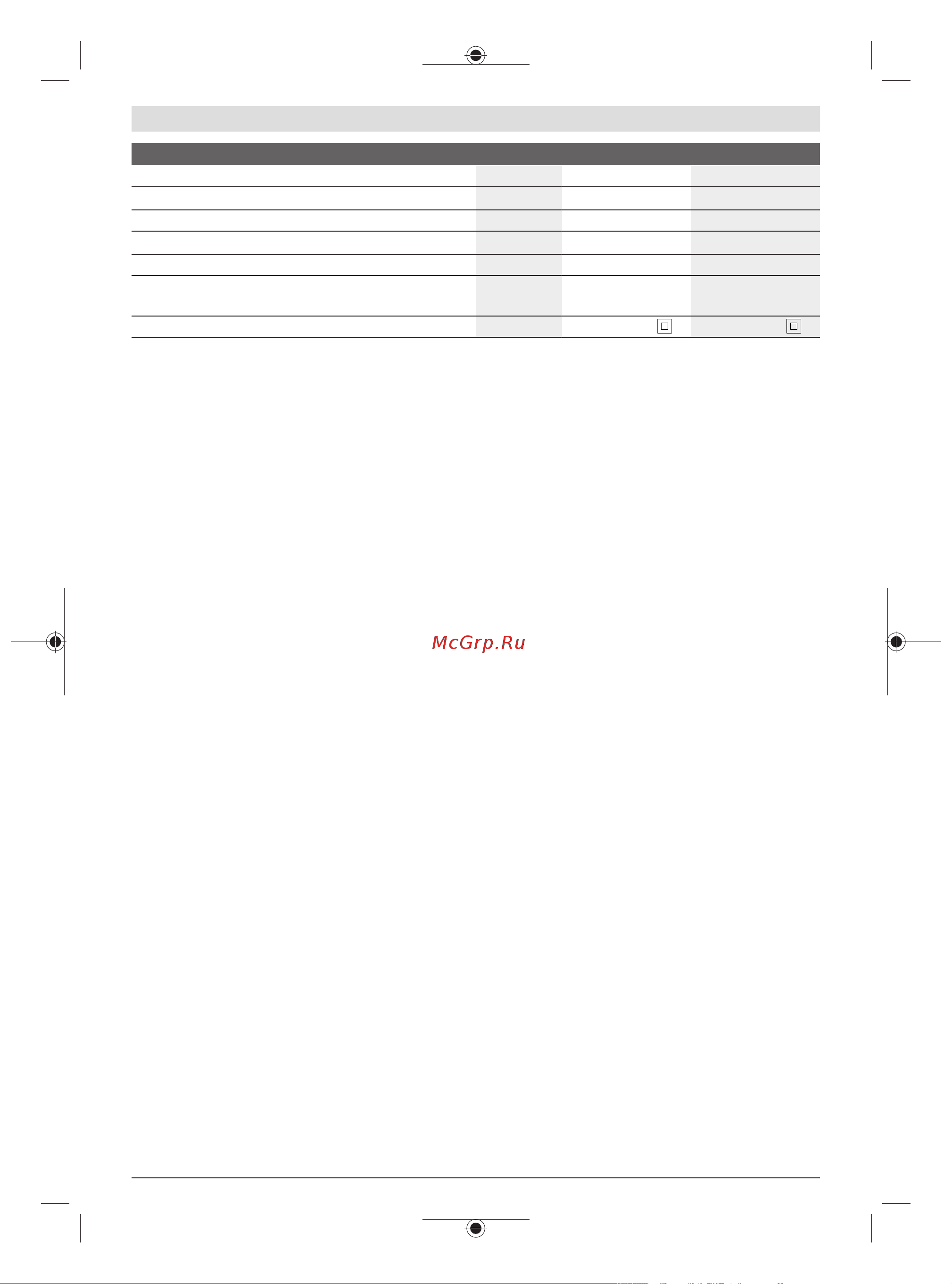 Bosch GSB 16 RE Professional (060114E500) [91/0] Informácia o hlučnosti vibráciách