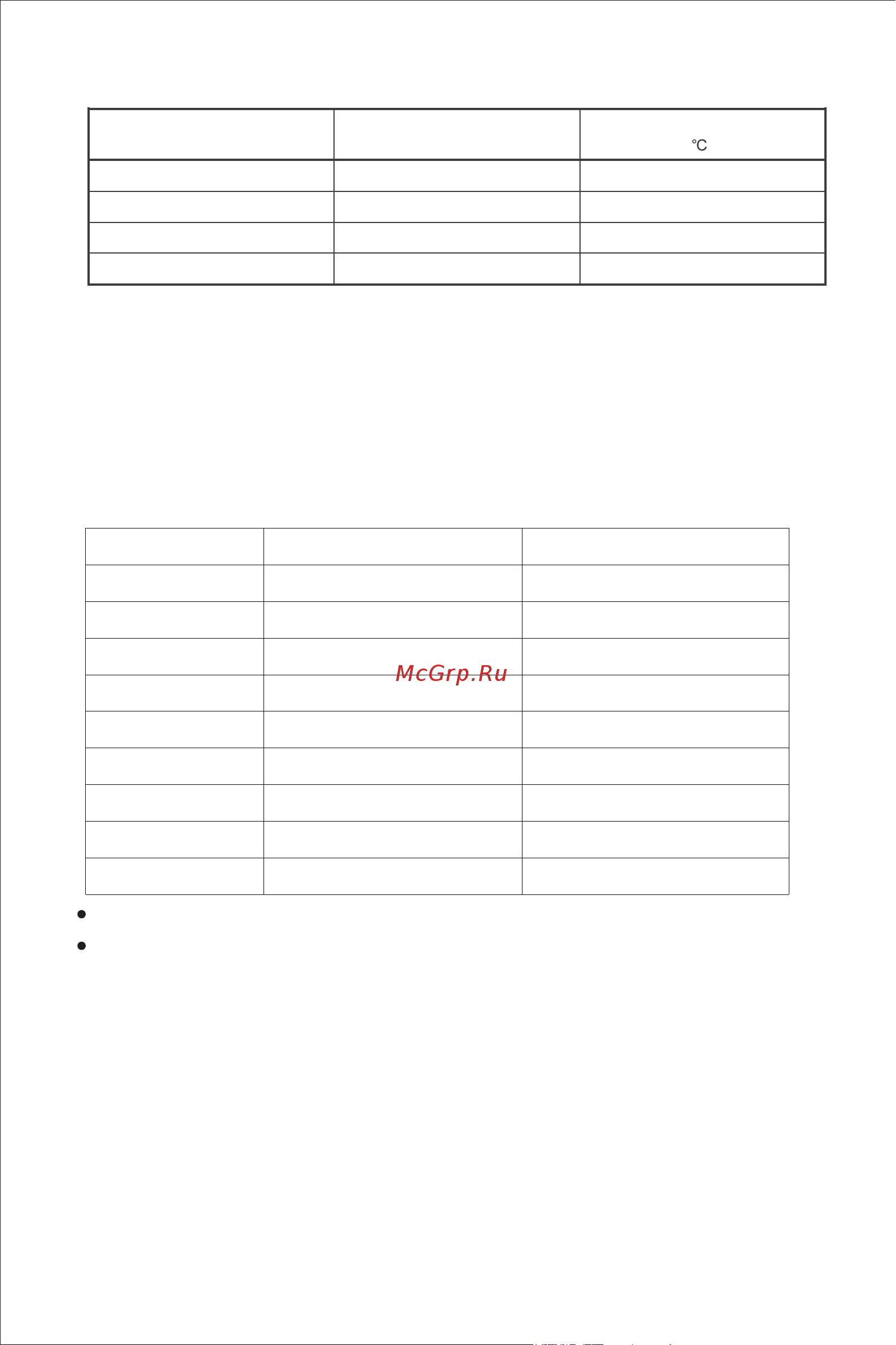 Midea MDRF631FGF34B [20/59] Dear customer