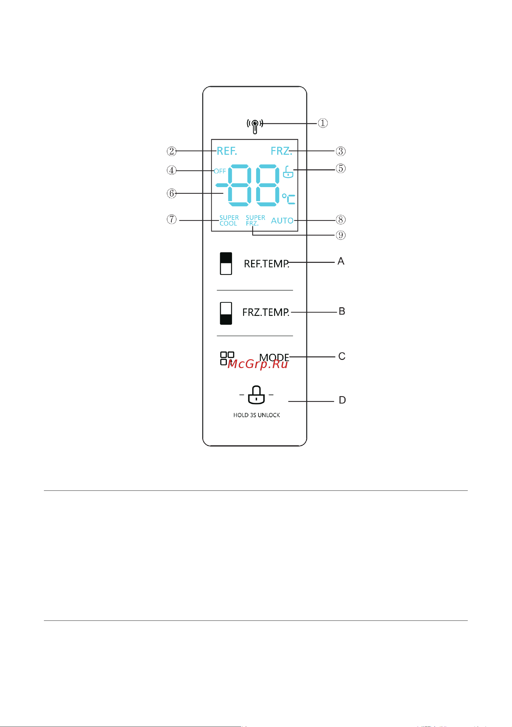 Midea MDRF631FGF34B [34/59] Функциялар