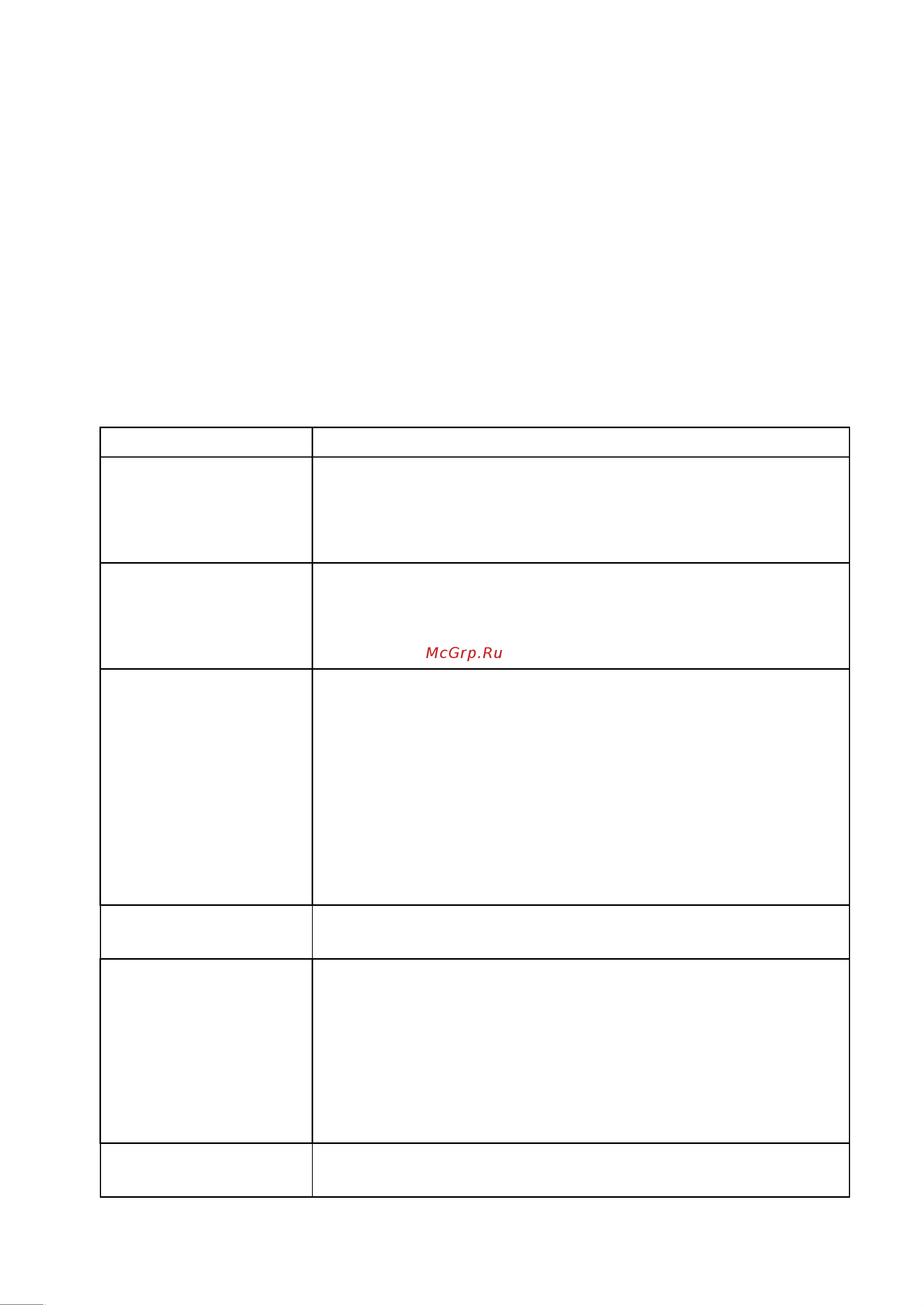 Midea MDRF631FGF34B [57/59] Не горит