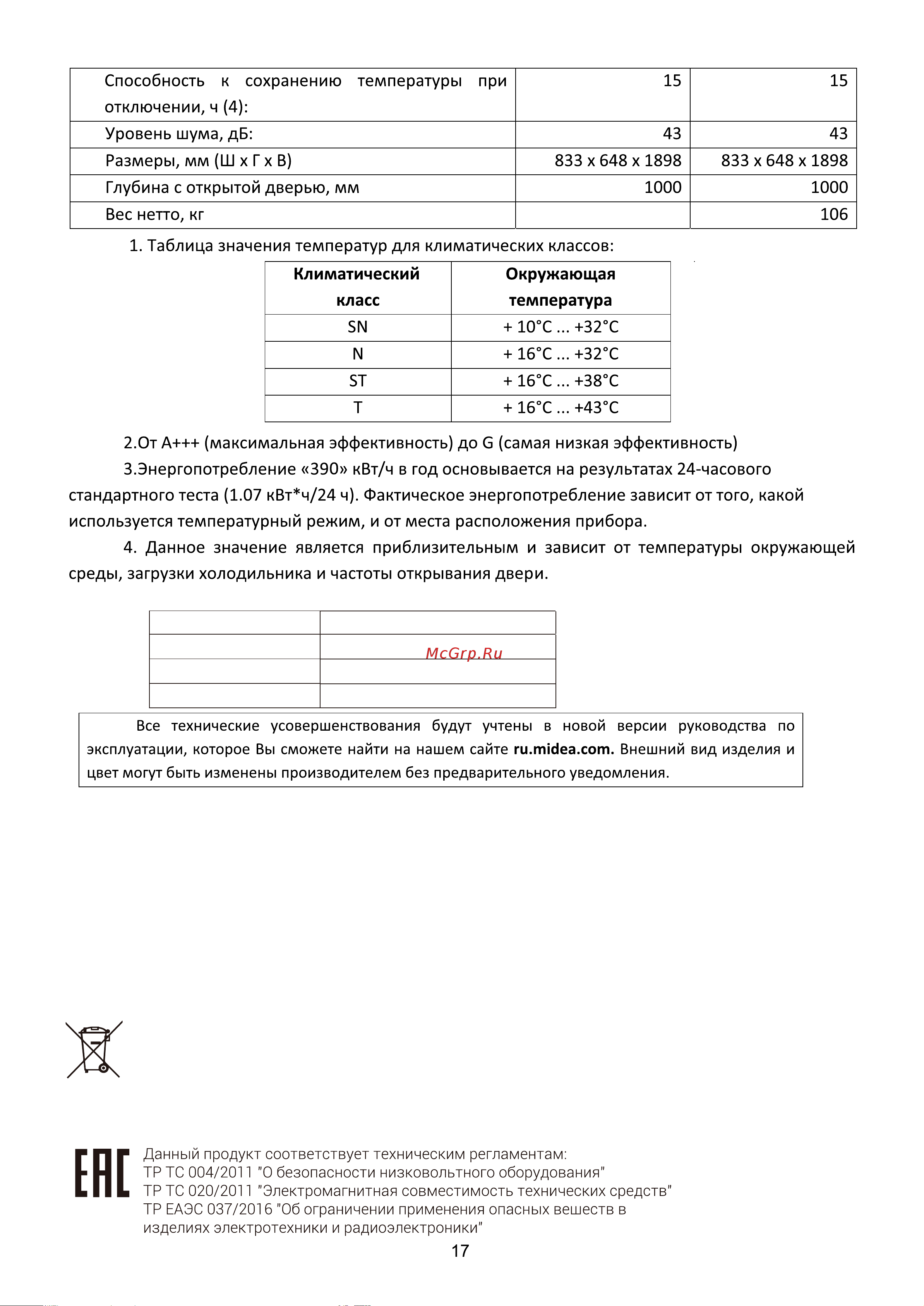 Midea MDRF631FGF34B [59/59] Таблица кодов цветов