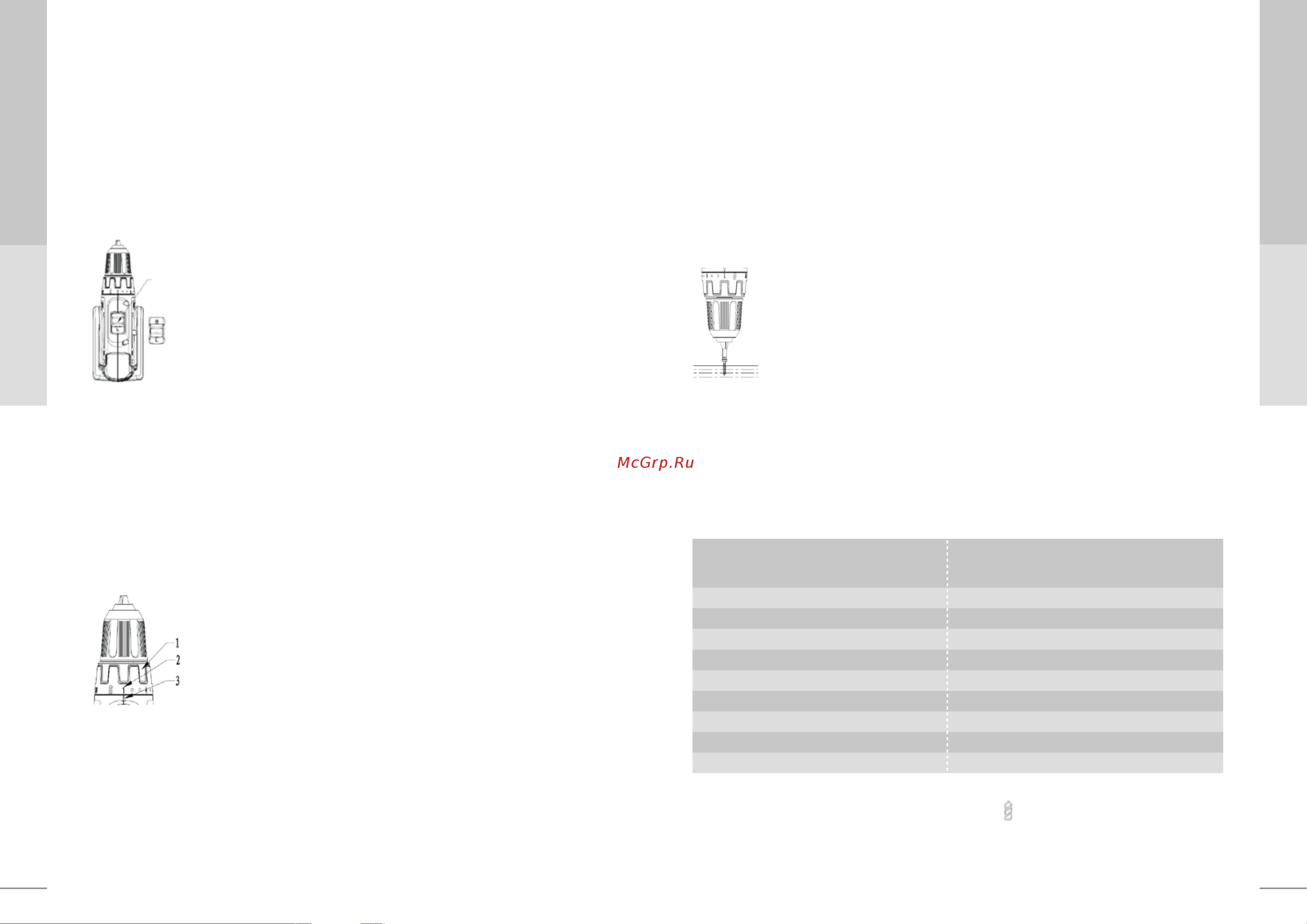 Oasis ASU-18S (S) [6/10] Аккумуляторный шуруповерт forte tools gmbh