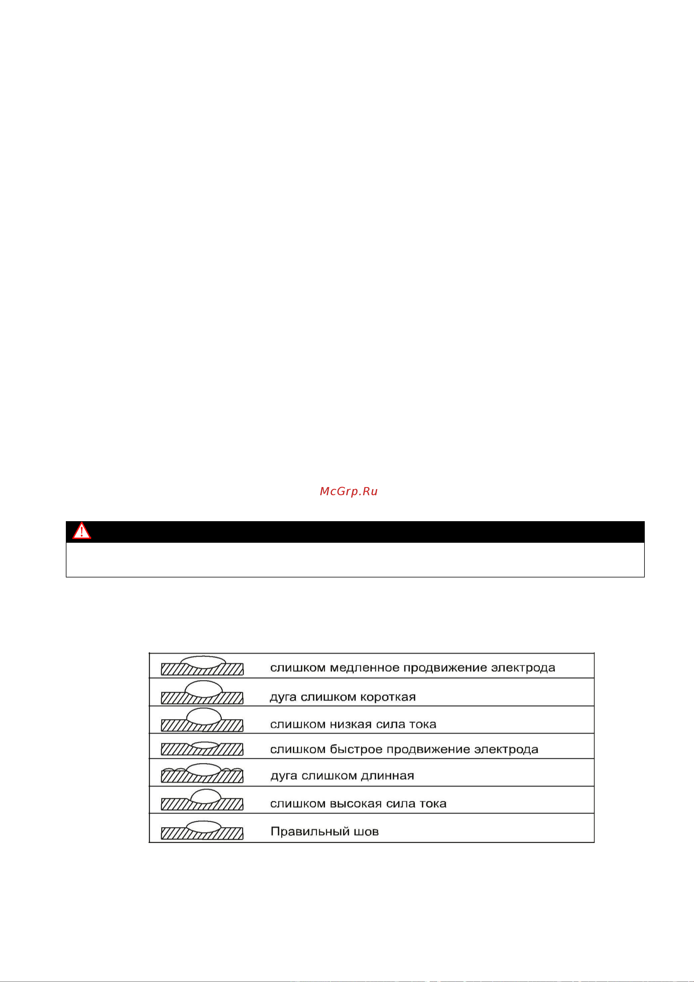 Ресанта САИ190К компакт(65/36) Руководство по эксплуатации онлайн [17/28] 783240