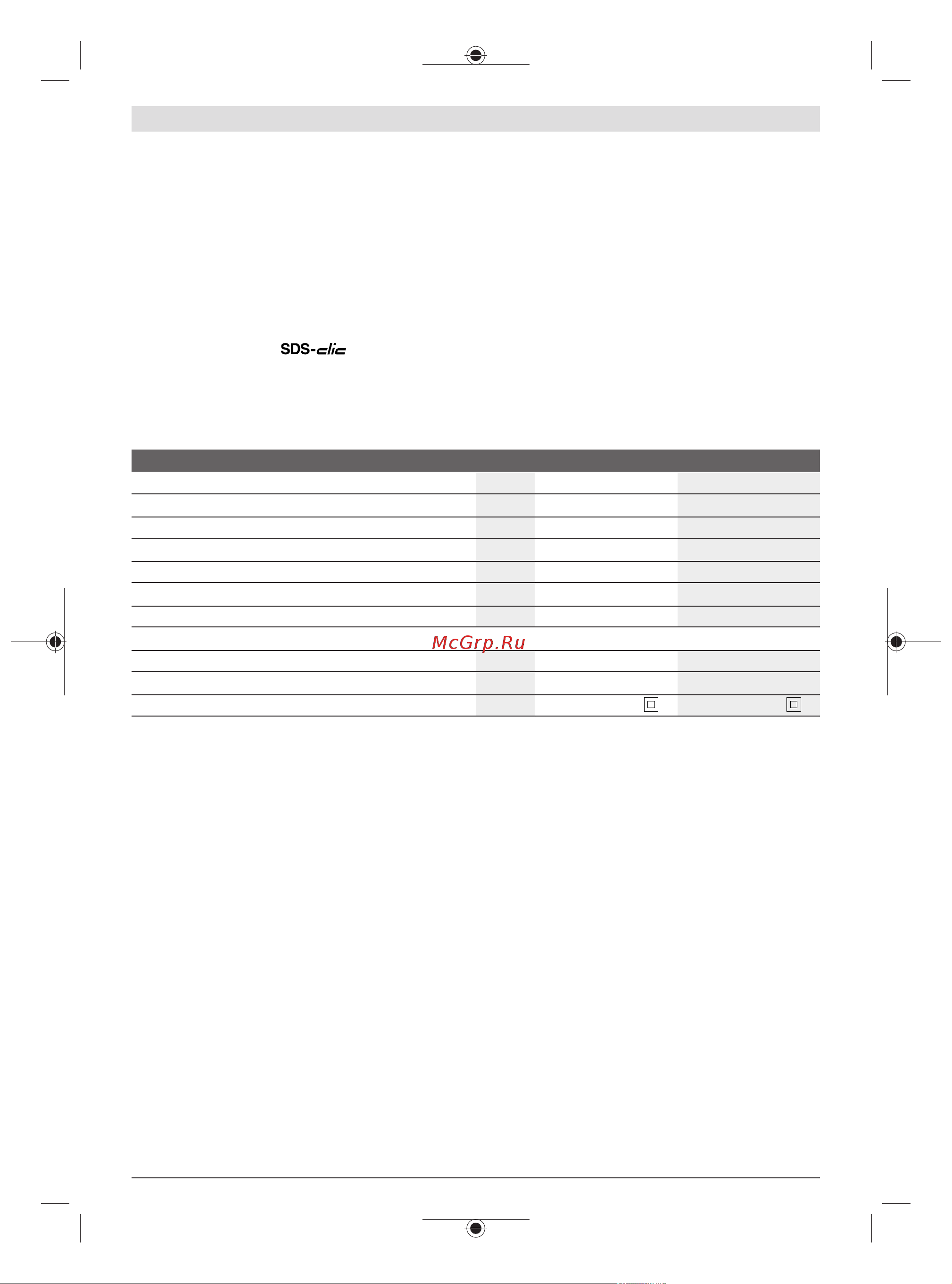 Bosch GWS 2200 230мм [10/281] Technische daten