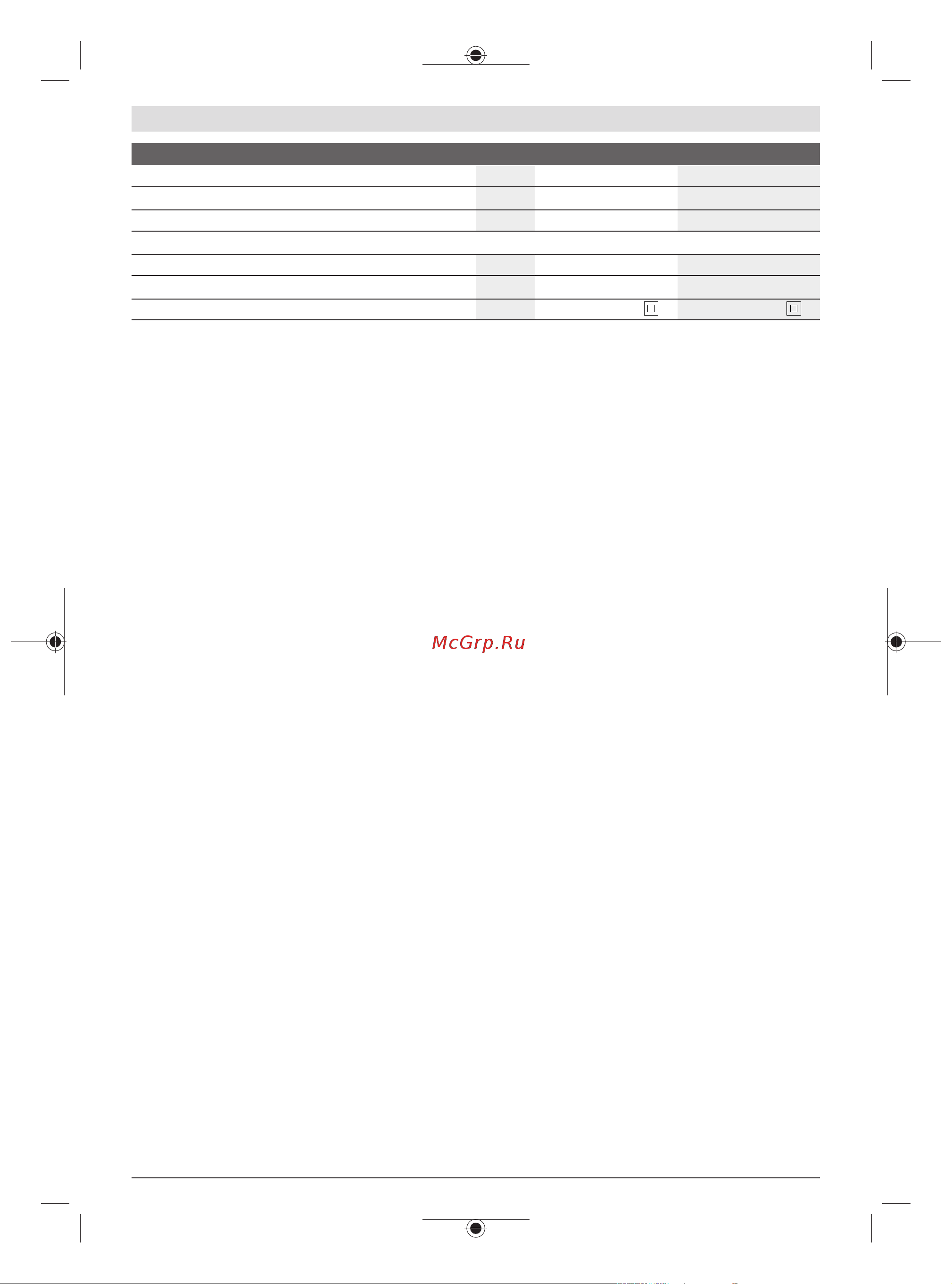 Bosch GWS 2200 230мм [122/281] Informacje o emisji hałasu i drgań