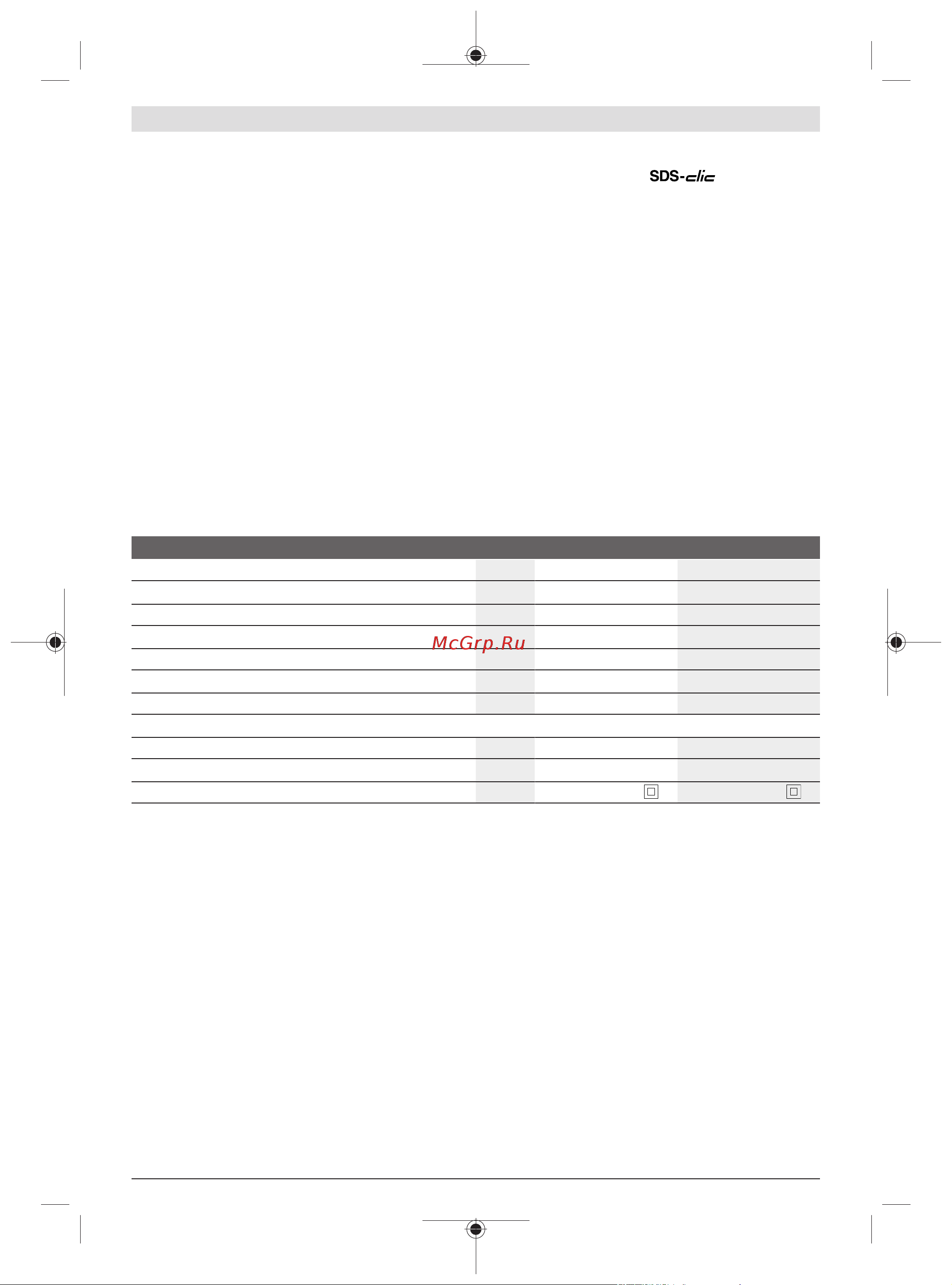 Bosch GWS 2200 230мм [138/281] Vyobrazené komponenty