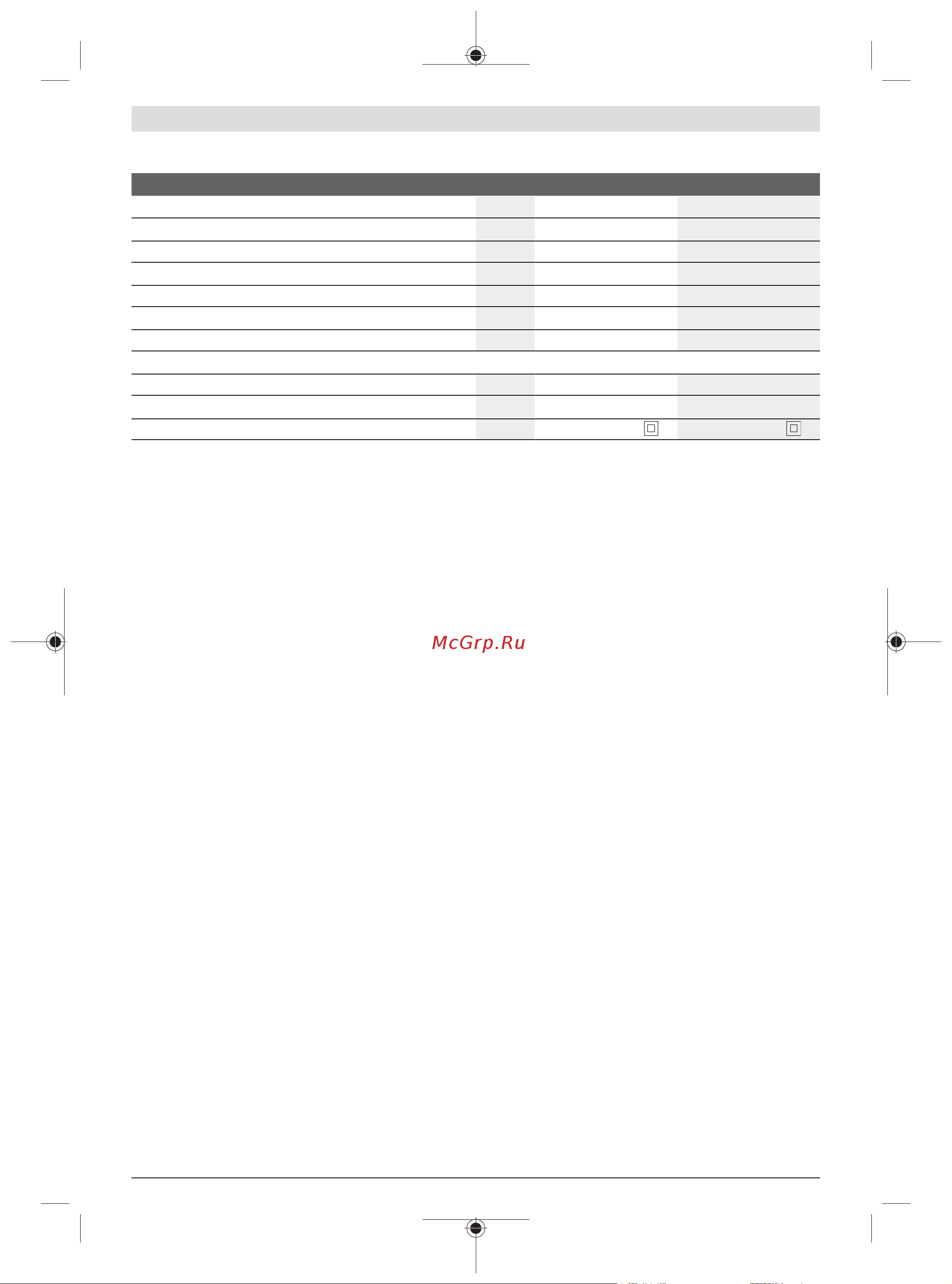 Bosch GWS 2200 230мм [194/281] Предпазен кожух за шлифоване
