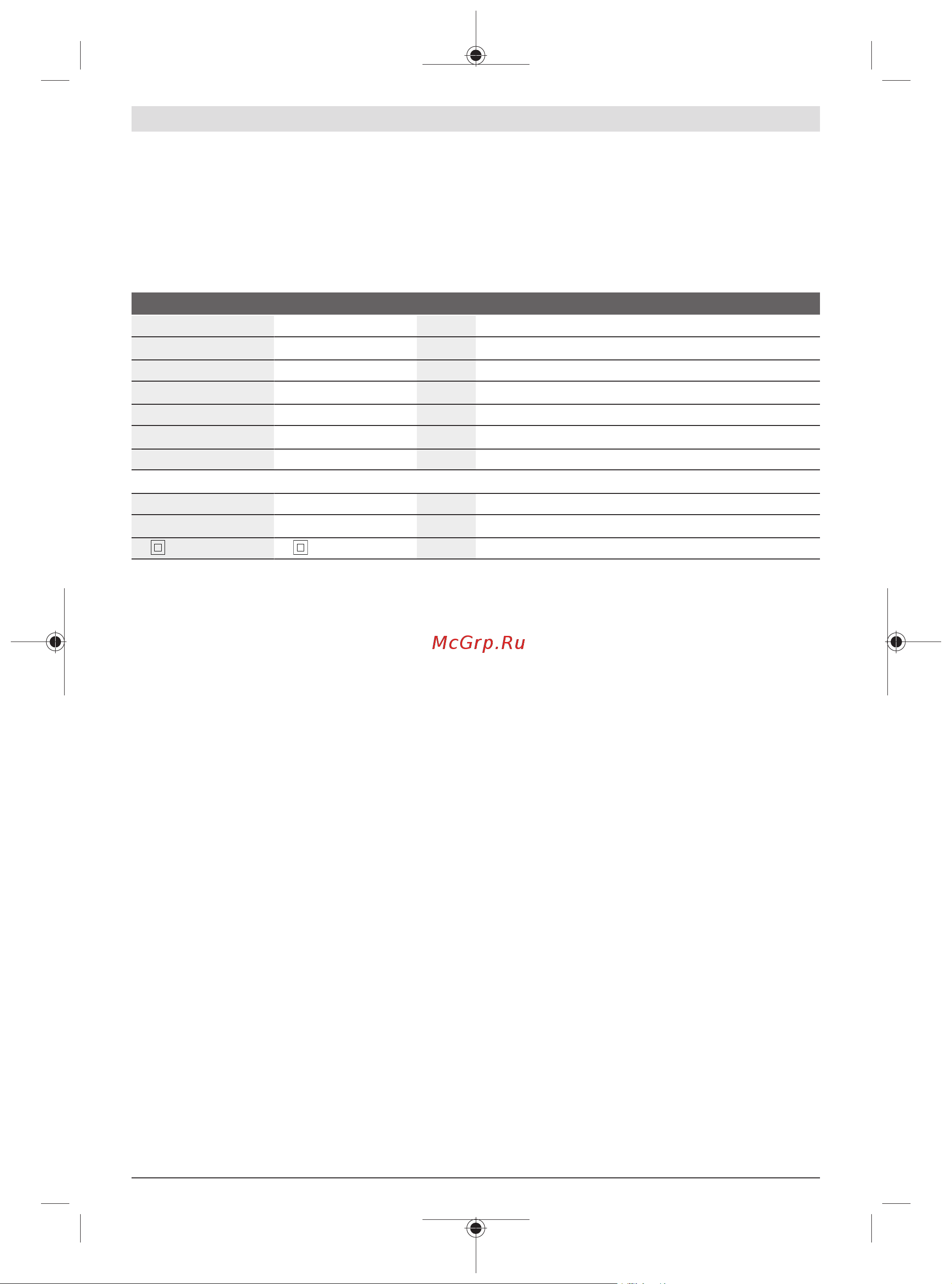 Bosch GWS 2200 230мм [262/281] ١٧٨ ١ تركيب تجهيزات الحماية