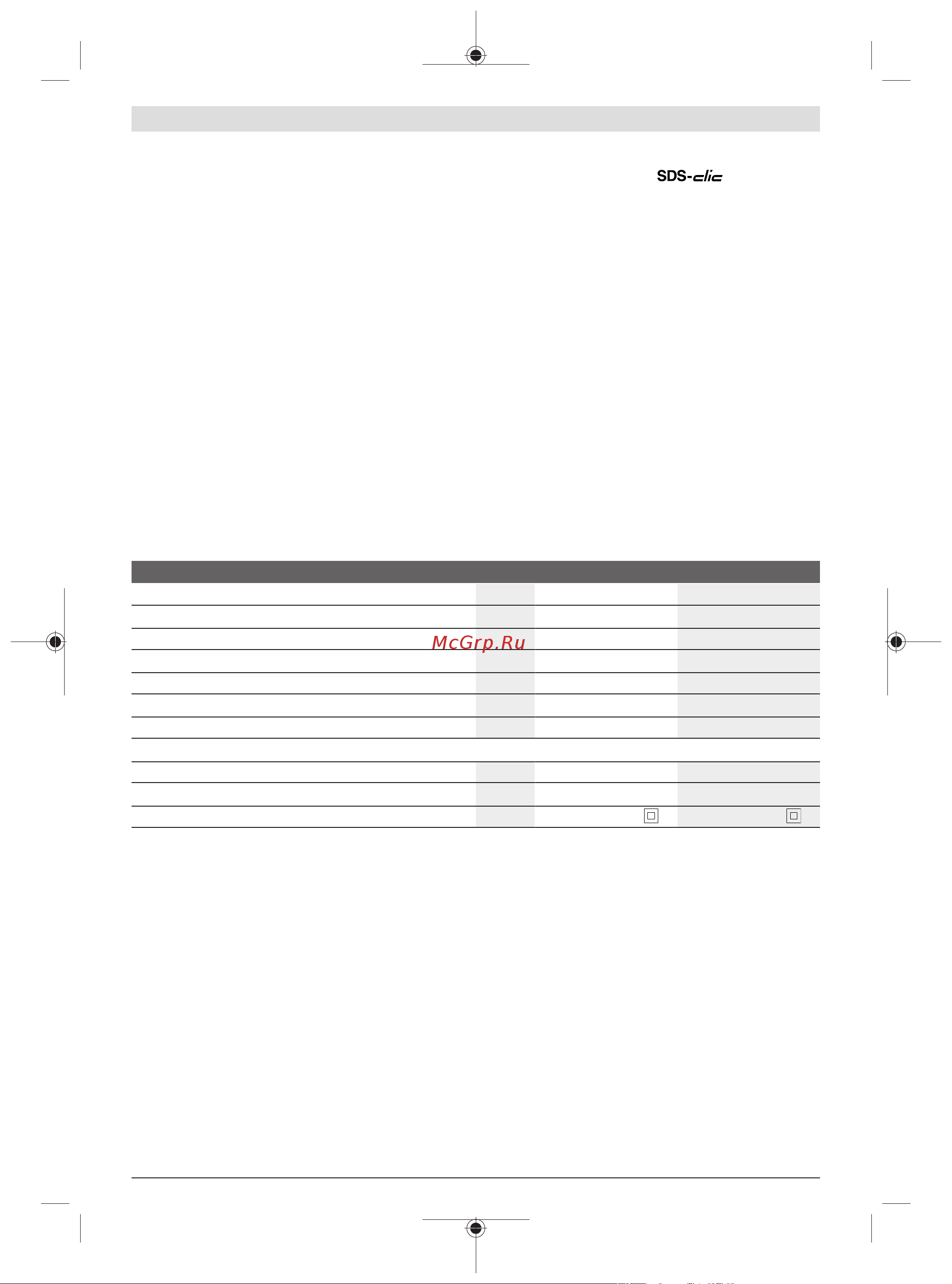 Bosch GWS 2200 230мм [27/281] Éléments constitutifs