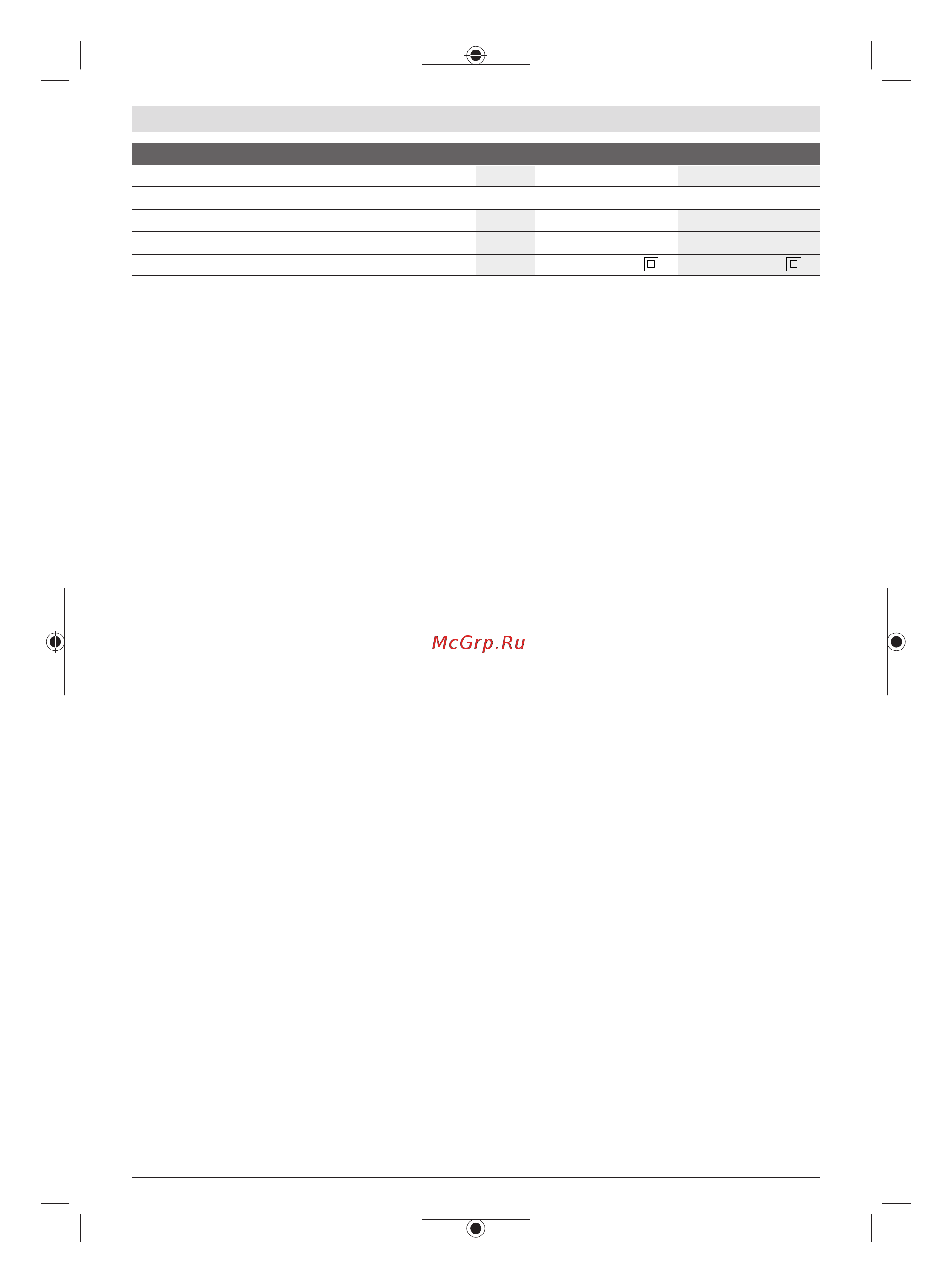Bosch GWS 2200 230мм [55/281] Protezione per le mani