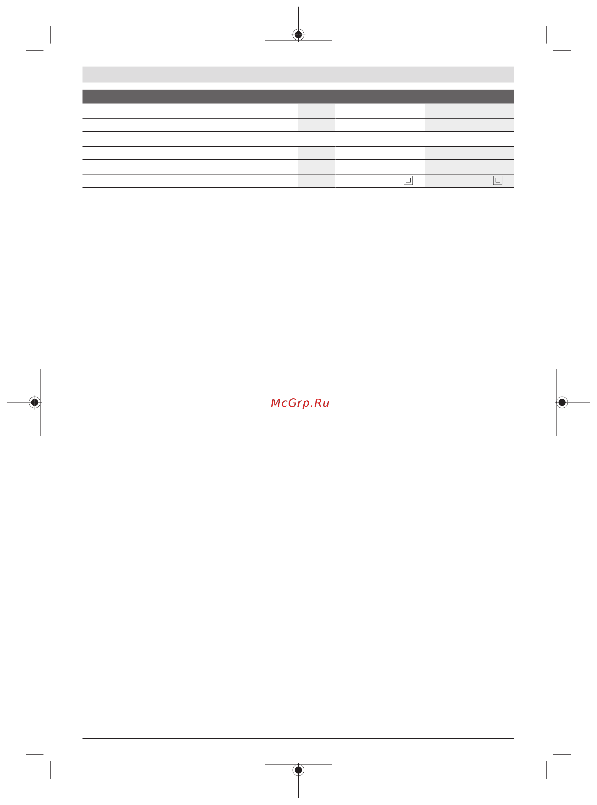 Bosch GWS 2200 230мм [64/281] Beschermkap voor slijpen
