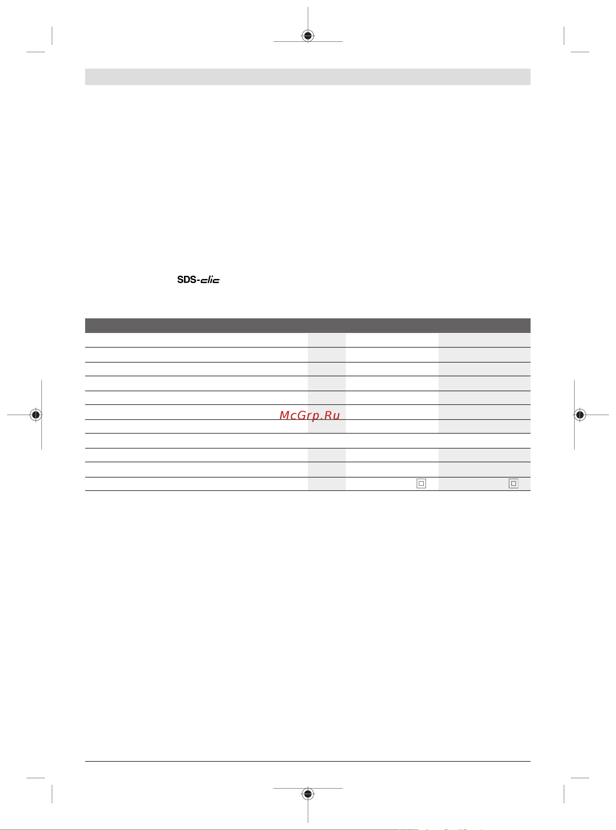 Bosch GWS 2200 230мм [87/281] Illustrerte komponenter