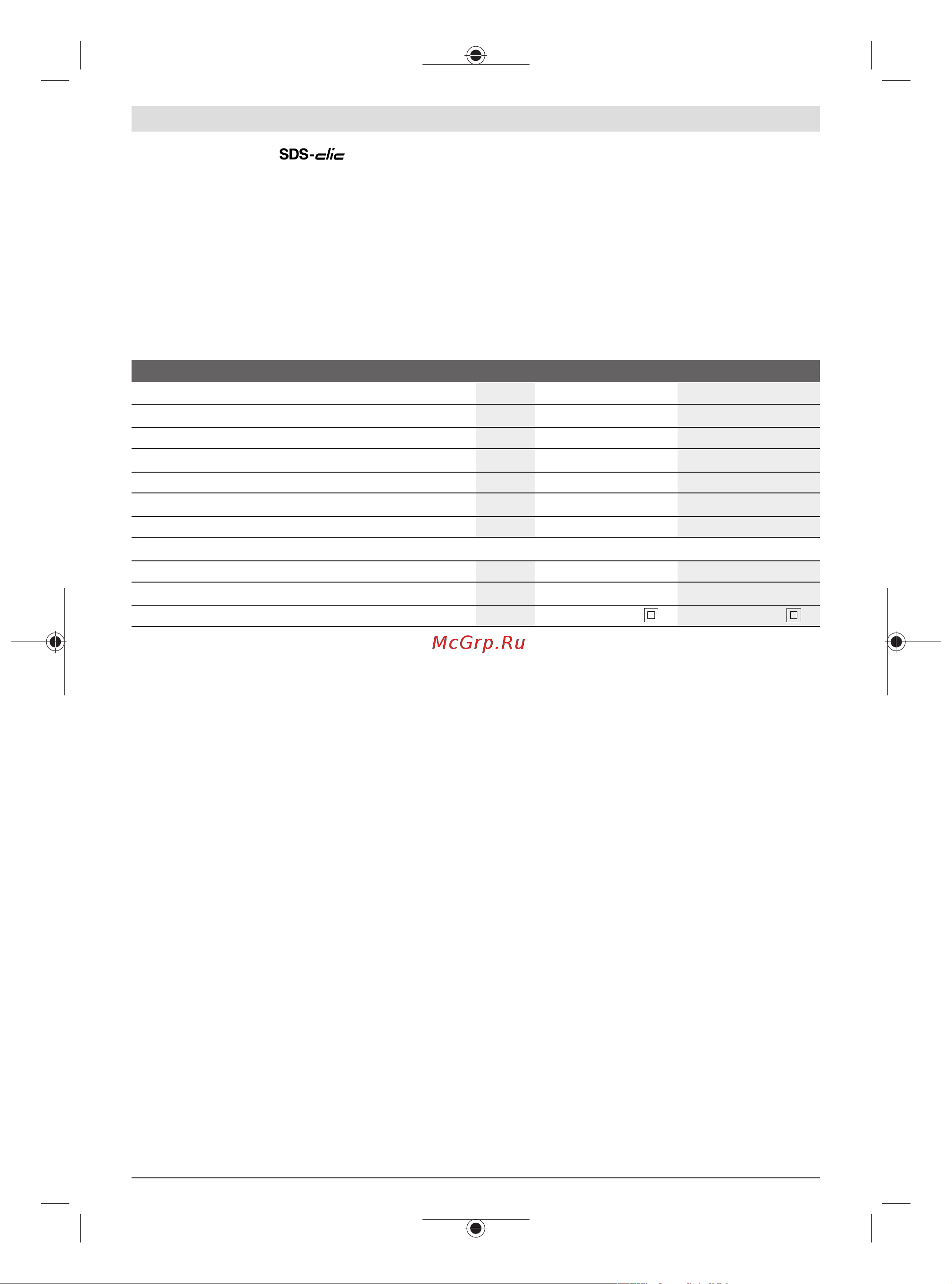 Bosch GWS 2200 230мм [95/281] Tekniset tiedot