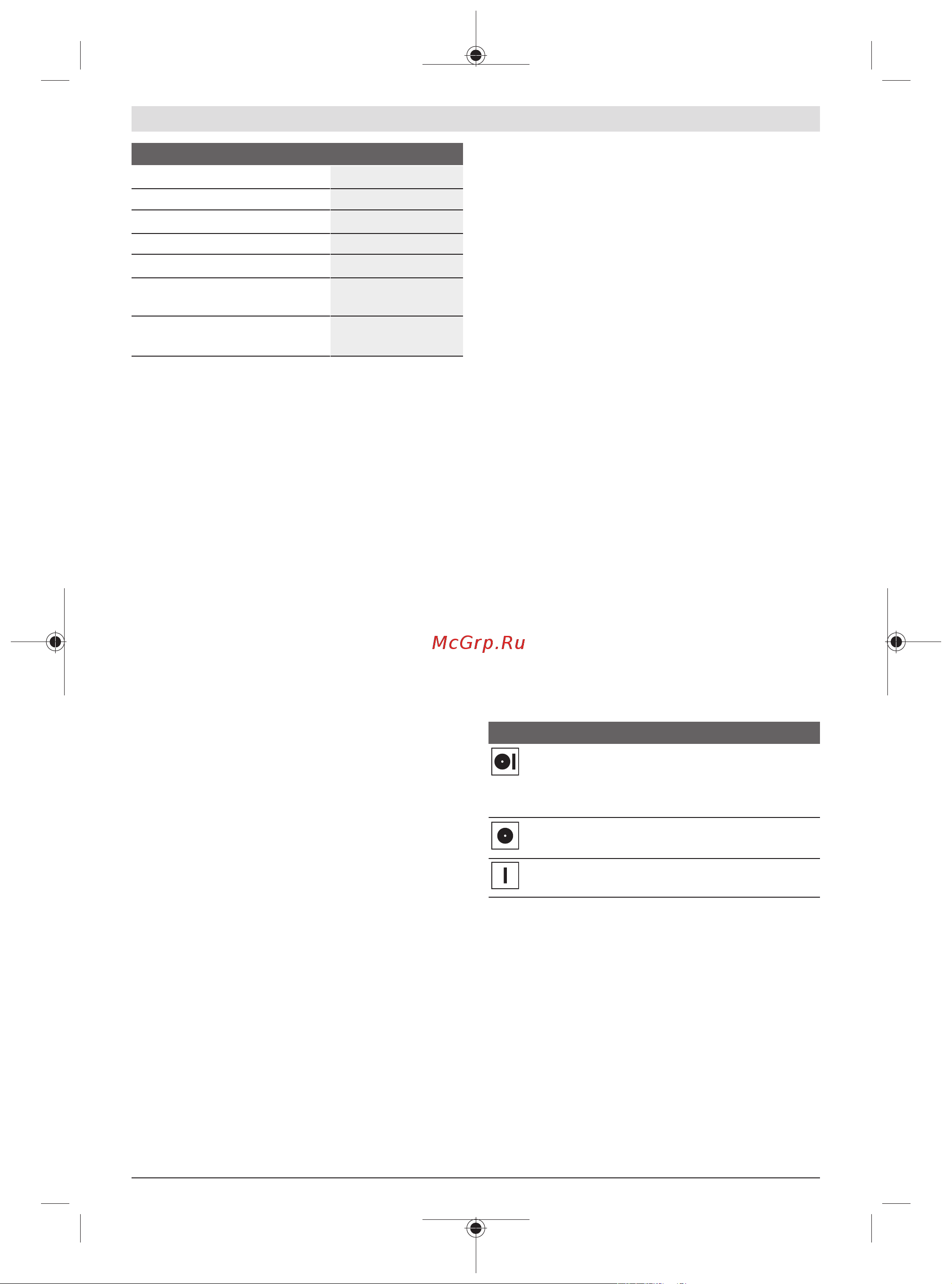 Bosch 0601063J00 [30/0] Açma kapama