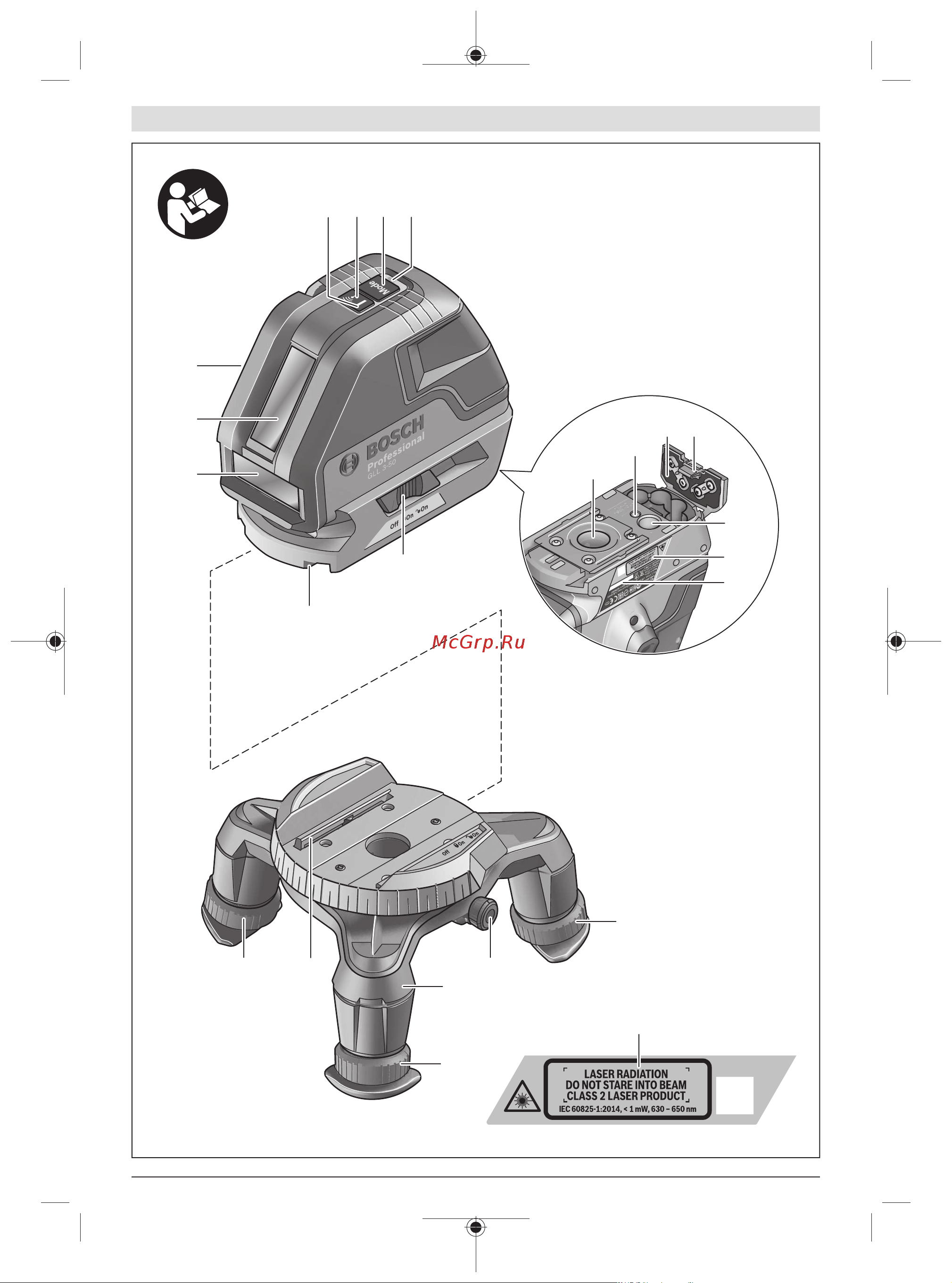 Bosch GLL 3-50 +вкладка L-BOXX Руководство по эксплуатации онлайн [3/254] 783250