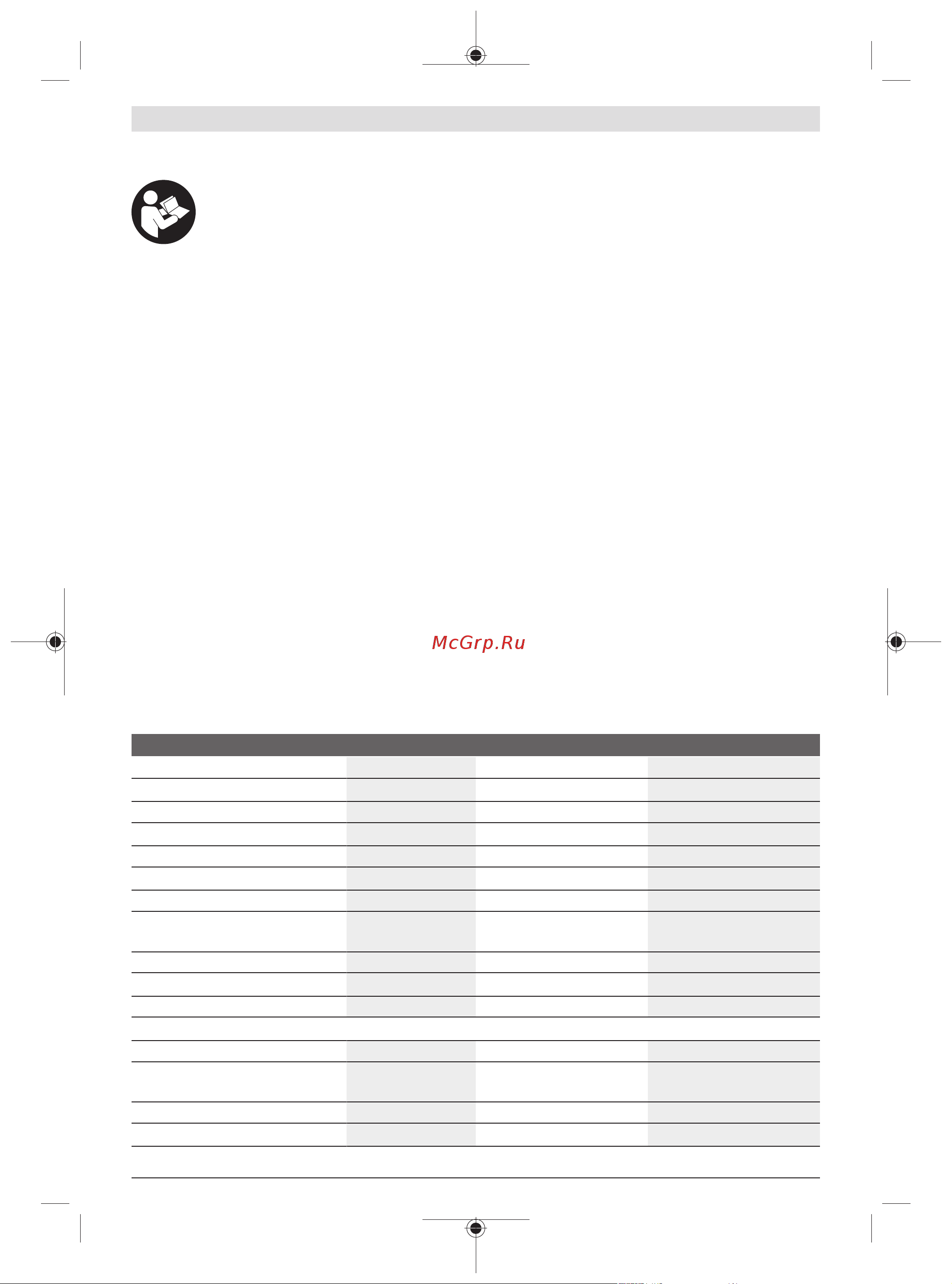 Bosch GBH 2-24 DRE [189/0] Opis proizvoda i radova