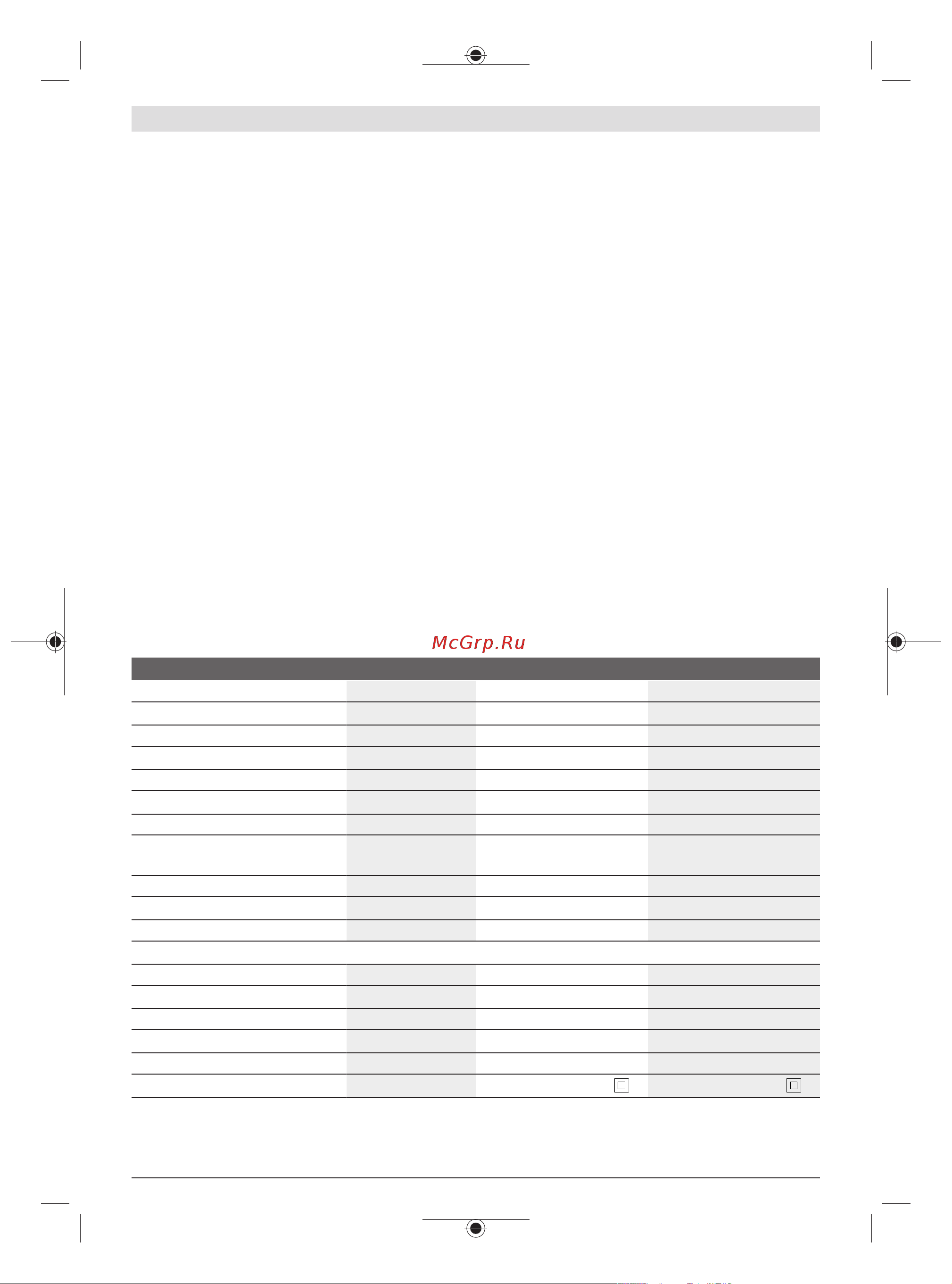 Bosch GBH 2-24 DRE [22/0] Caractéristiques techniques