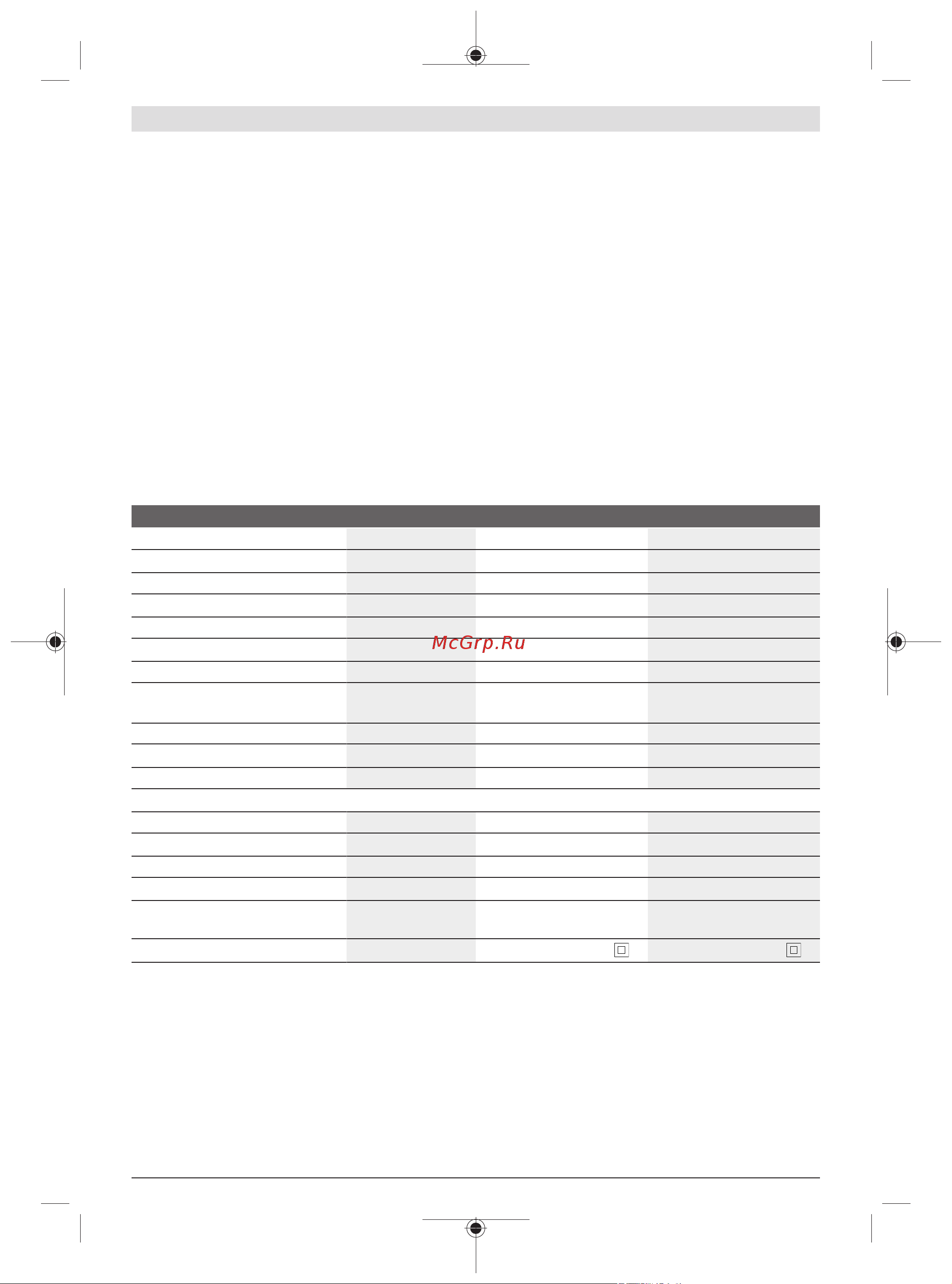 Bosch GBH 2-24 DRE [37/0] Dados técnicos