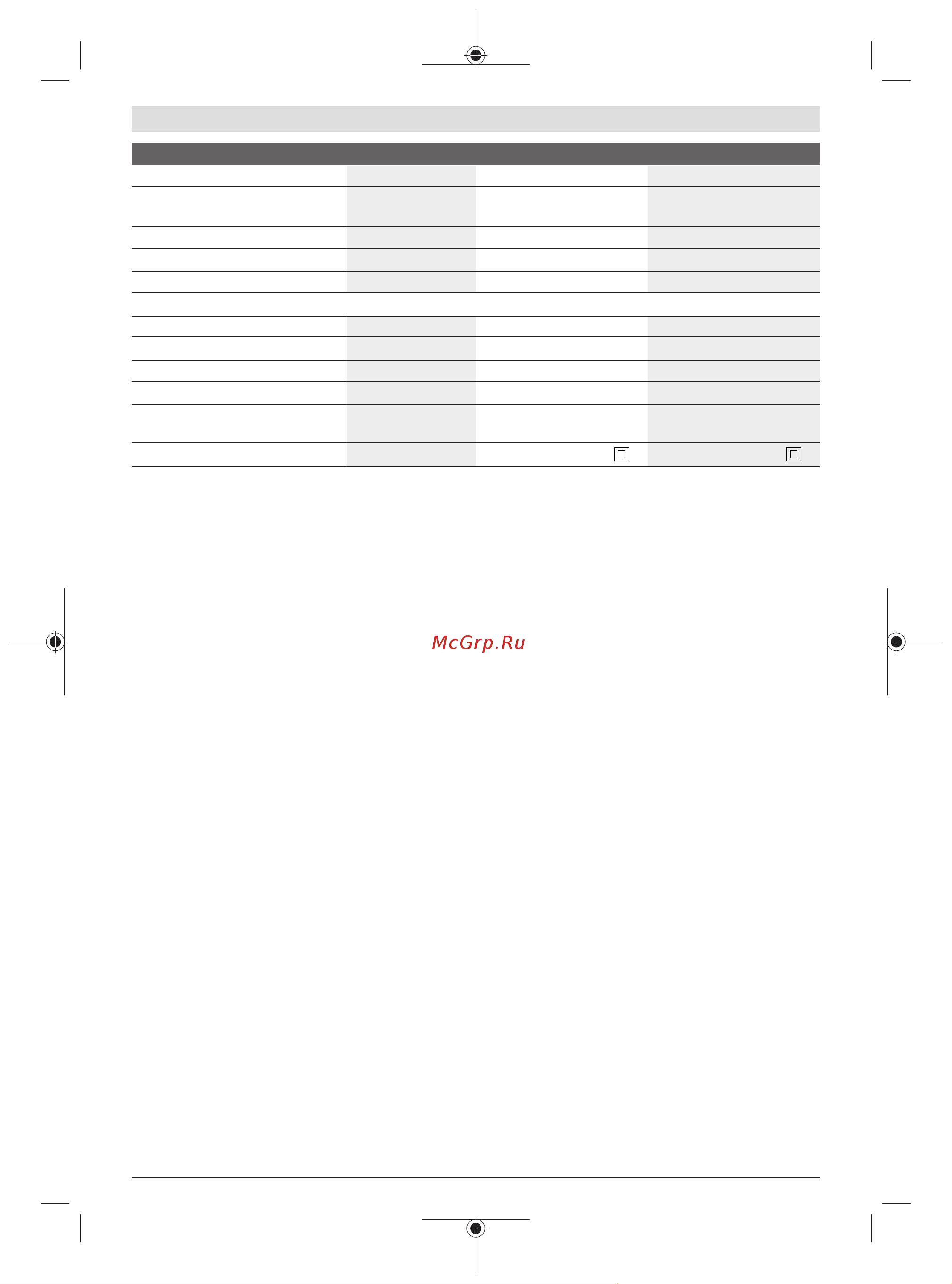 Bosch GBH 240H [92/233] Montaj