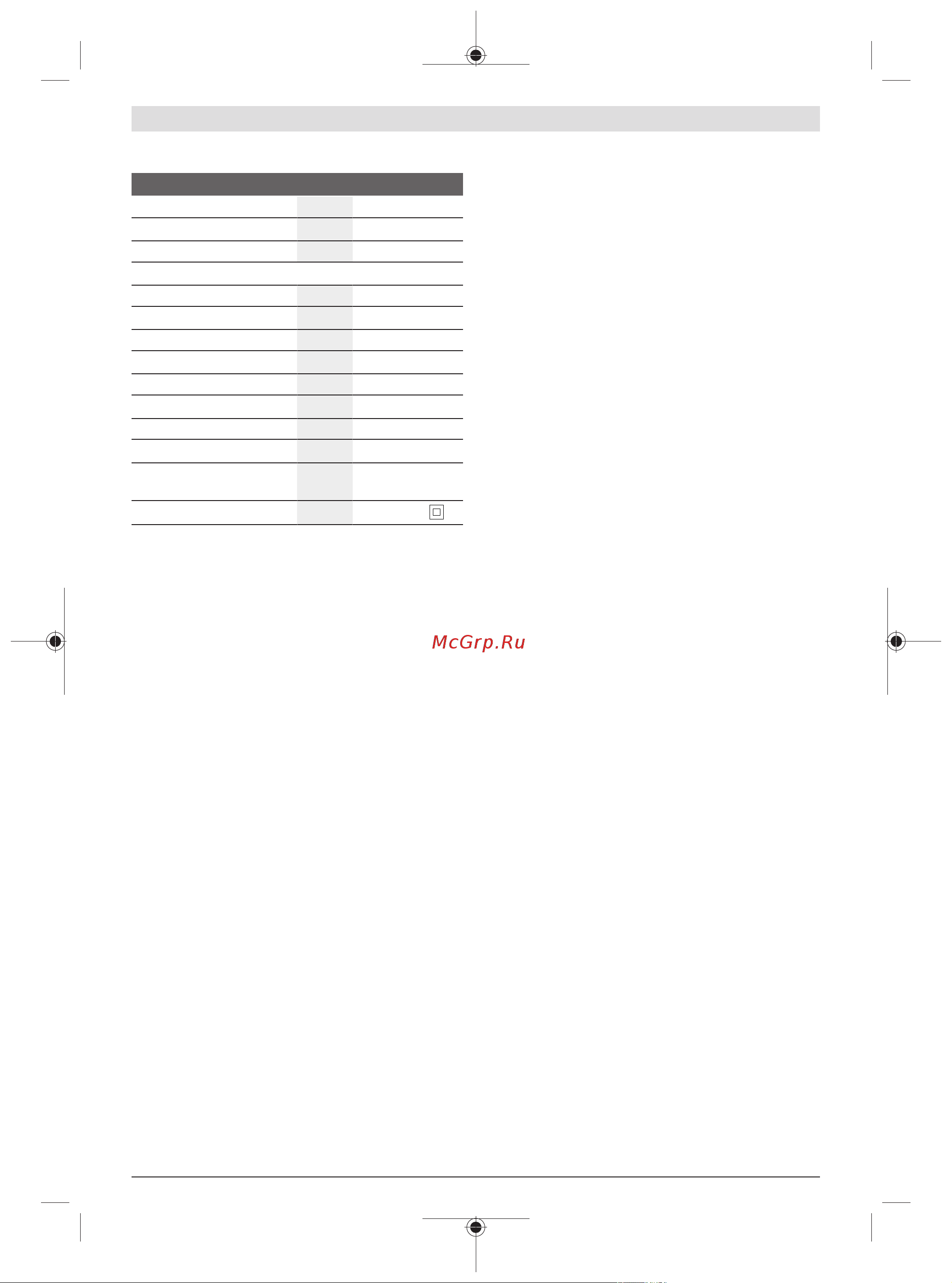 Bosch GKS600H [16/223] Technical data