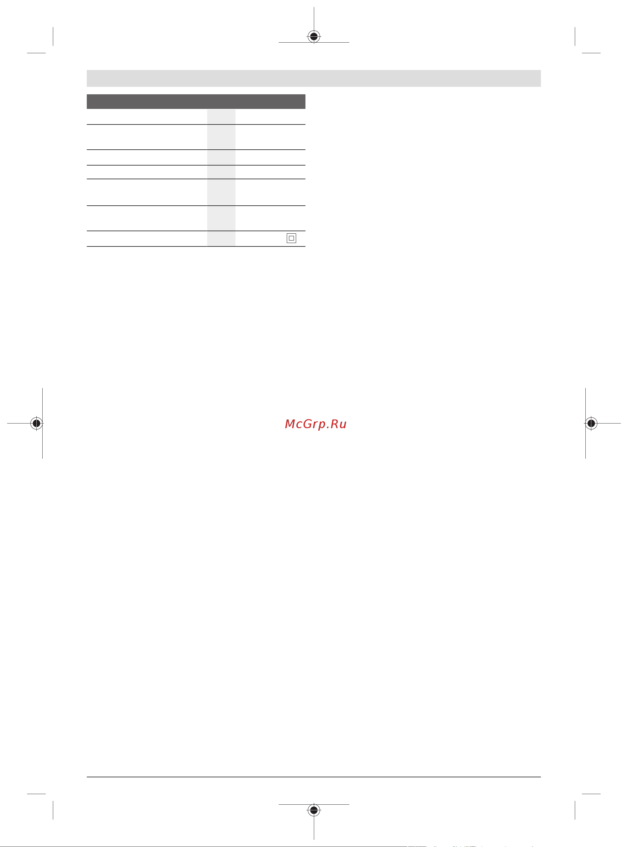 Bosch 601596000 [137/0] Informaţii privind zgomotul vibraţiile