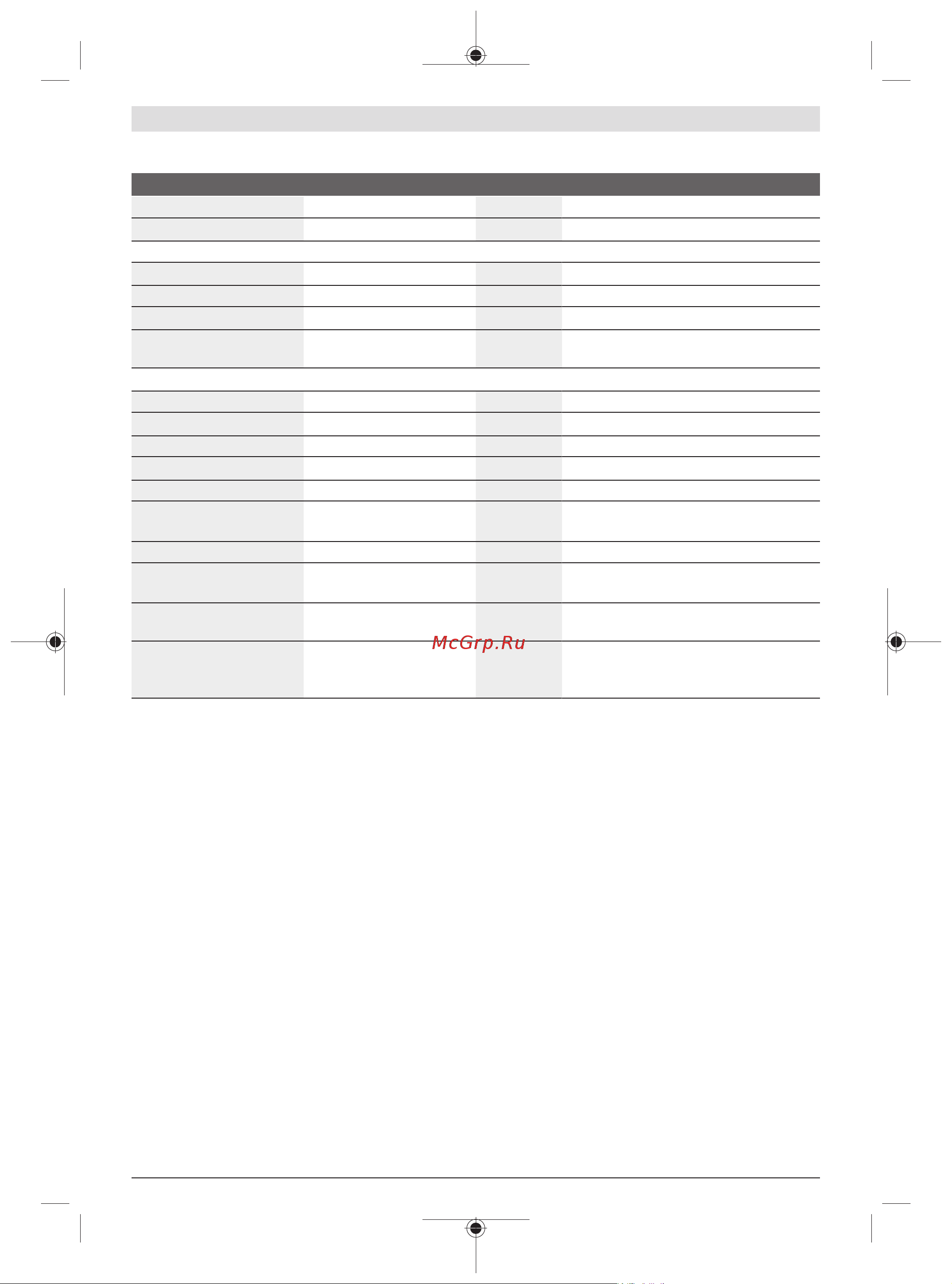 Bosch GSR 180-Li (06019F8123) [222/0] مشخصات فنی