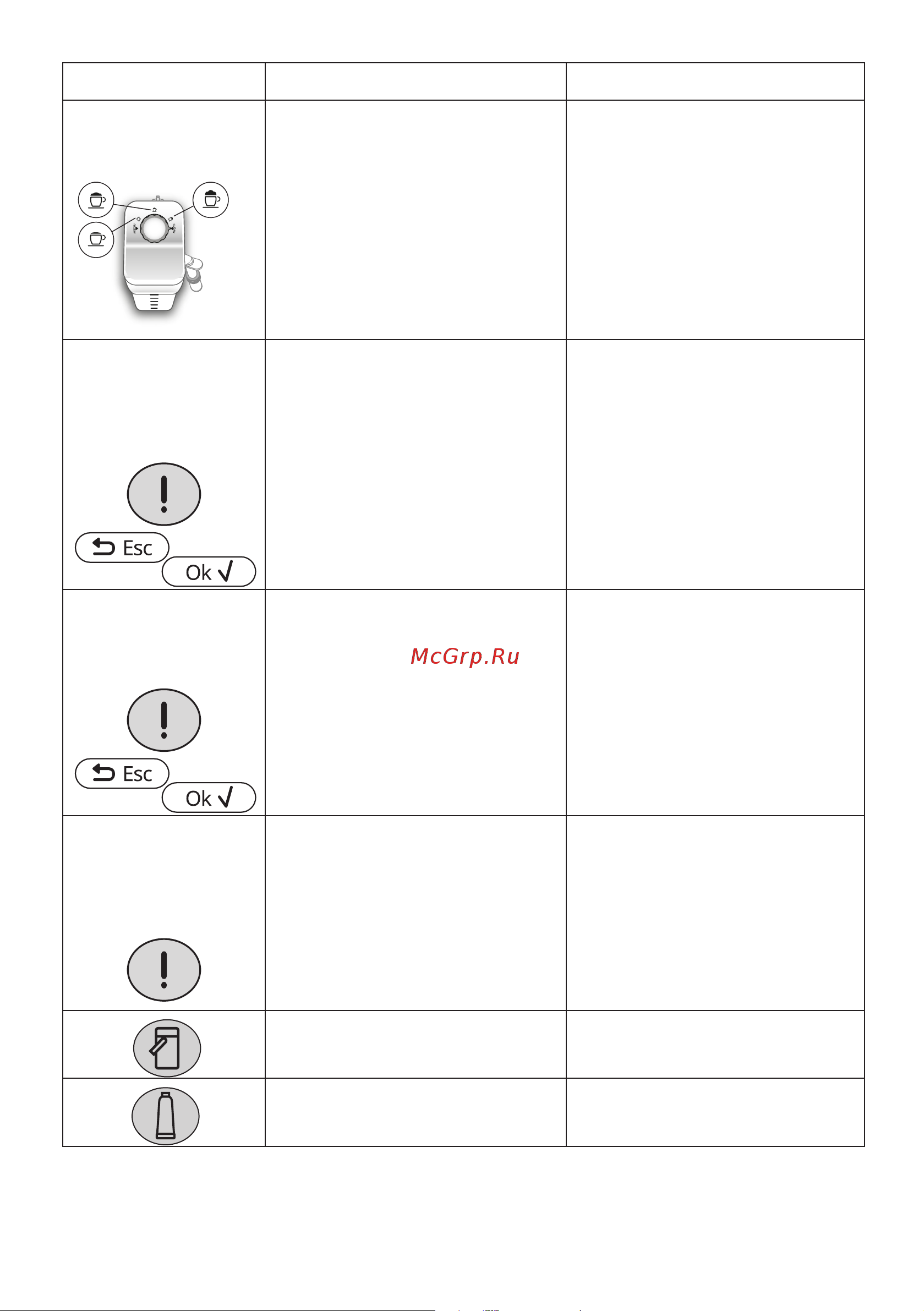 Delonghi ECAM370.95.S Руководство по эксплуатации онлайн [150/386] 783265