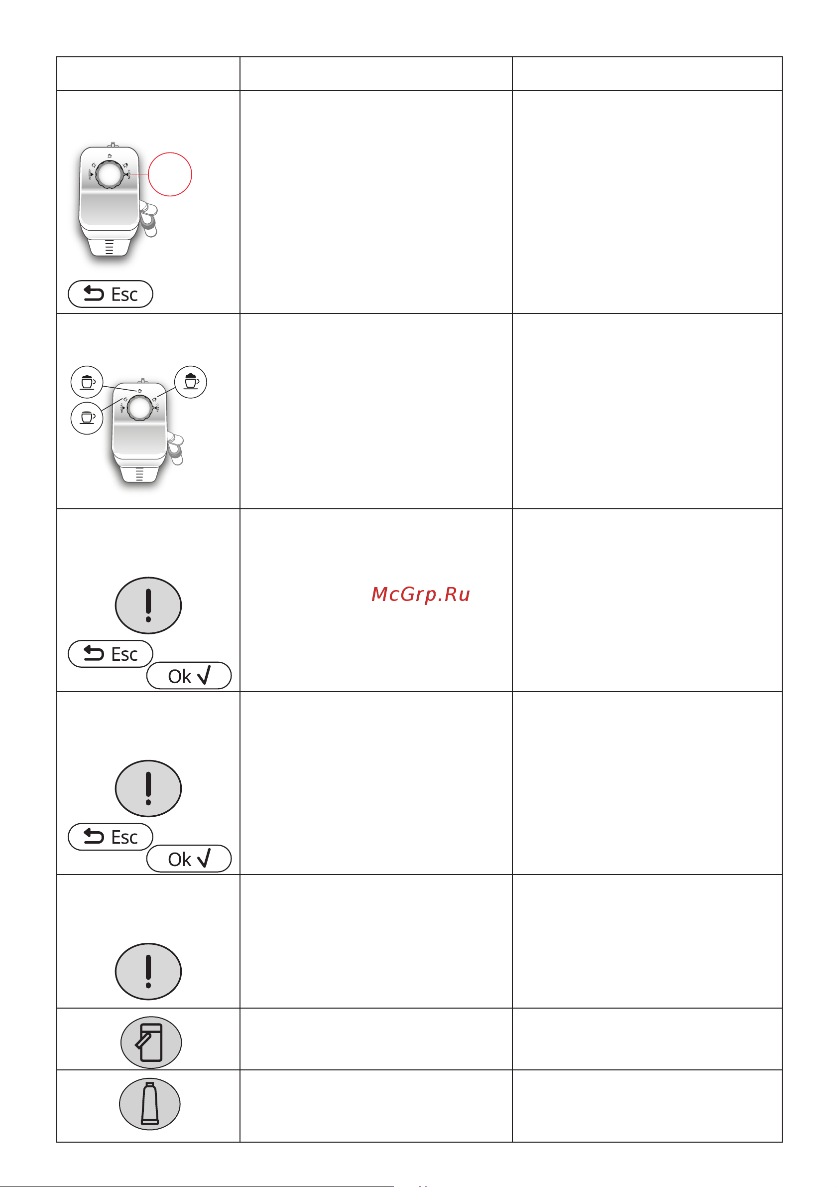 Delonghi ECAM370.95.S Руководство по эксплуатации онлайн [238/386] 783265