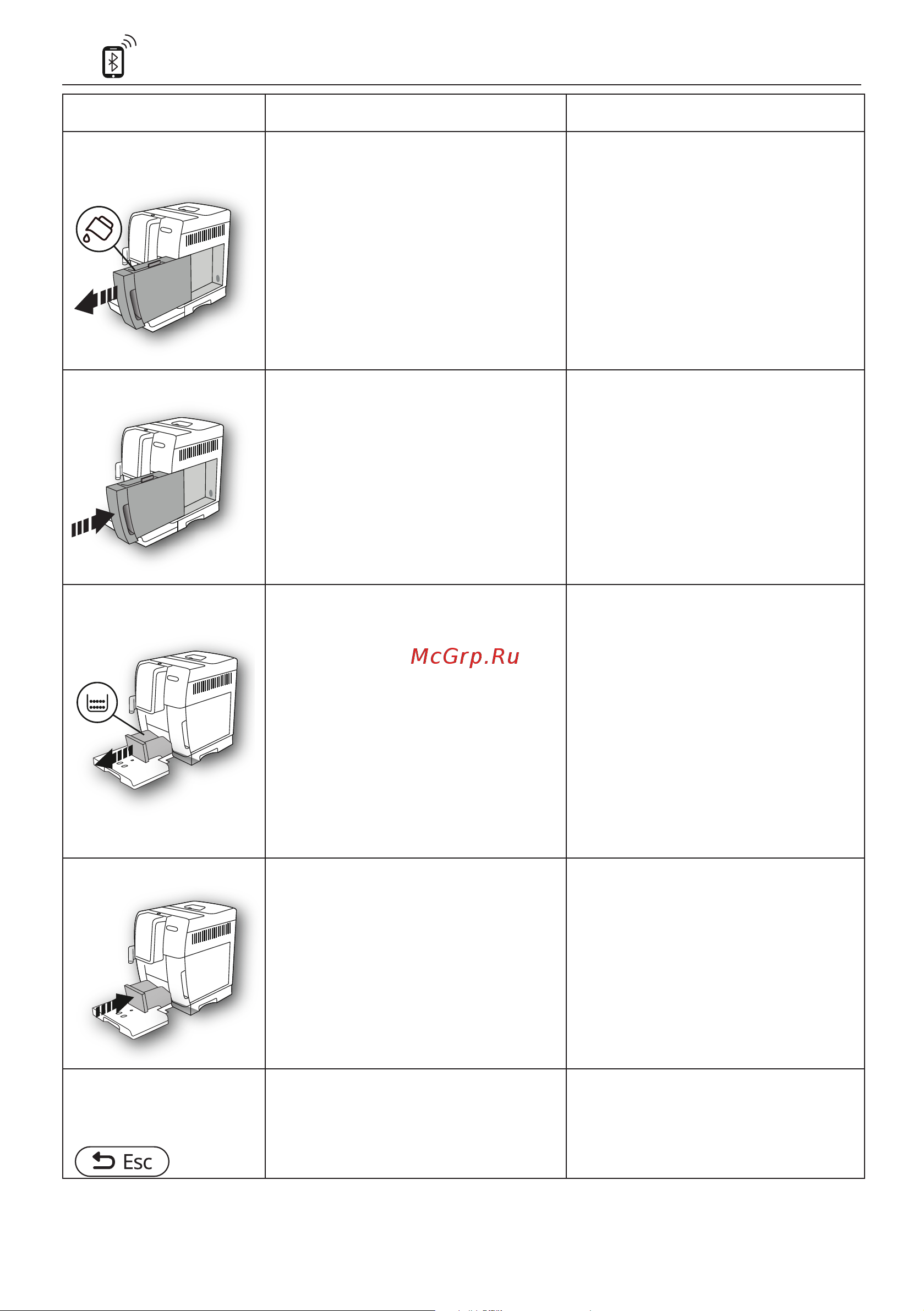 Delonghi ECAM370.95.S [42/386] Mensajes visualizados en el display