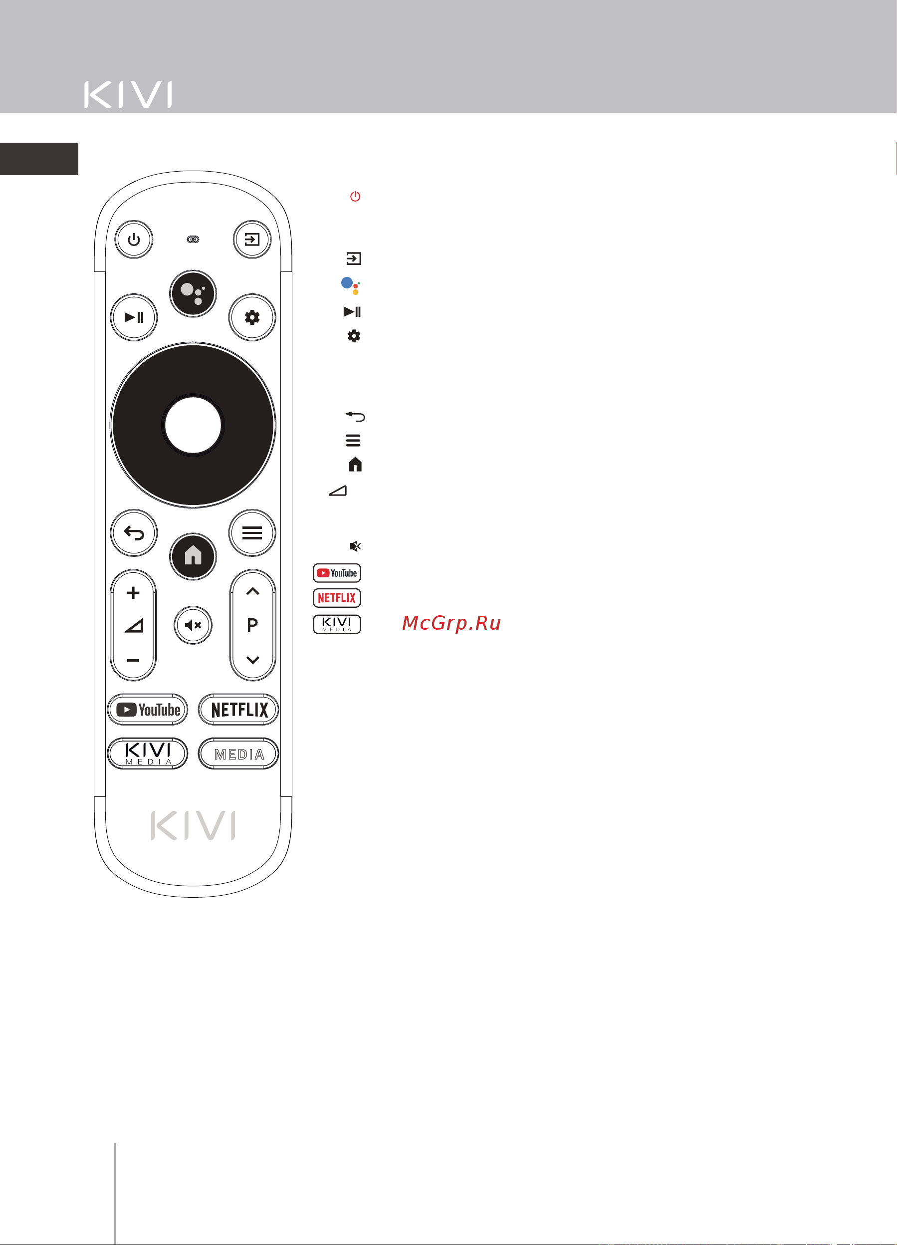 KIVI 32H740LB [12/104] Key assignment