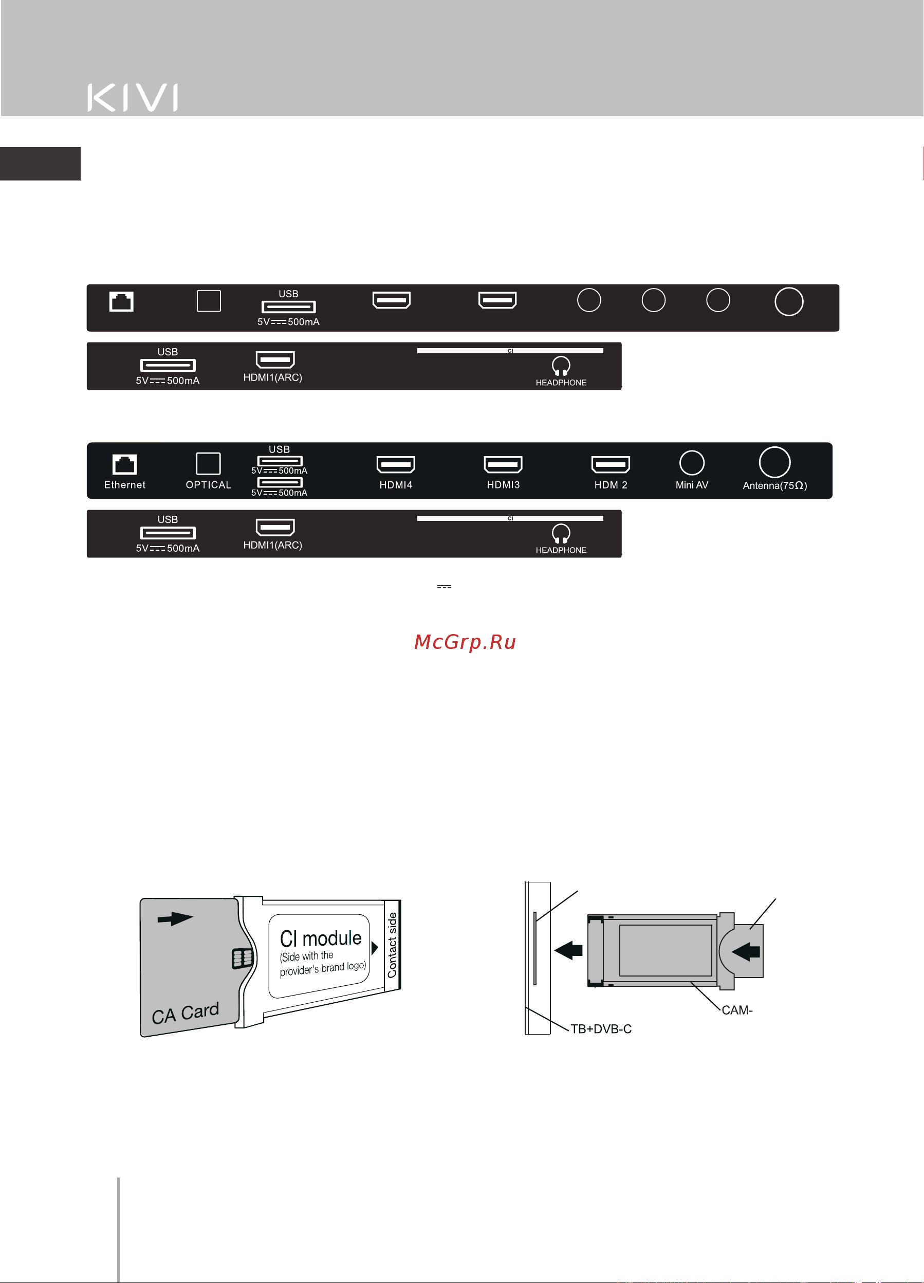 KIVI 32H740LB [14/104] Connection ports