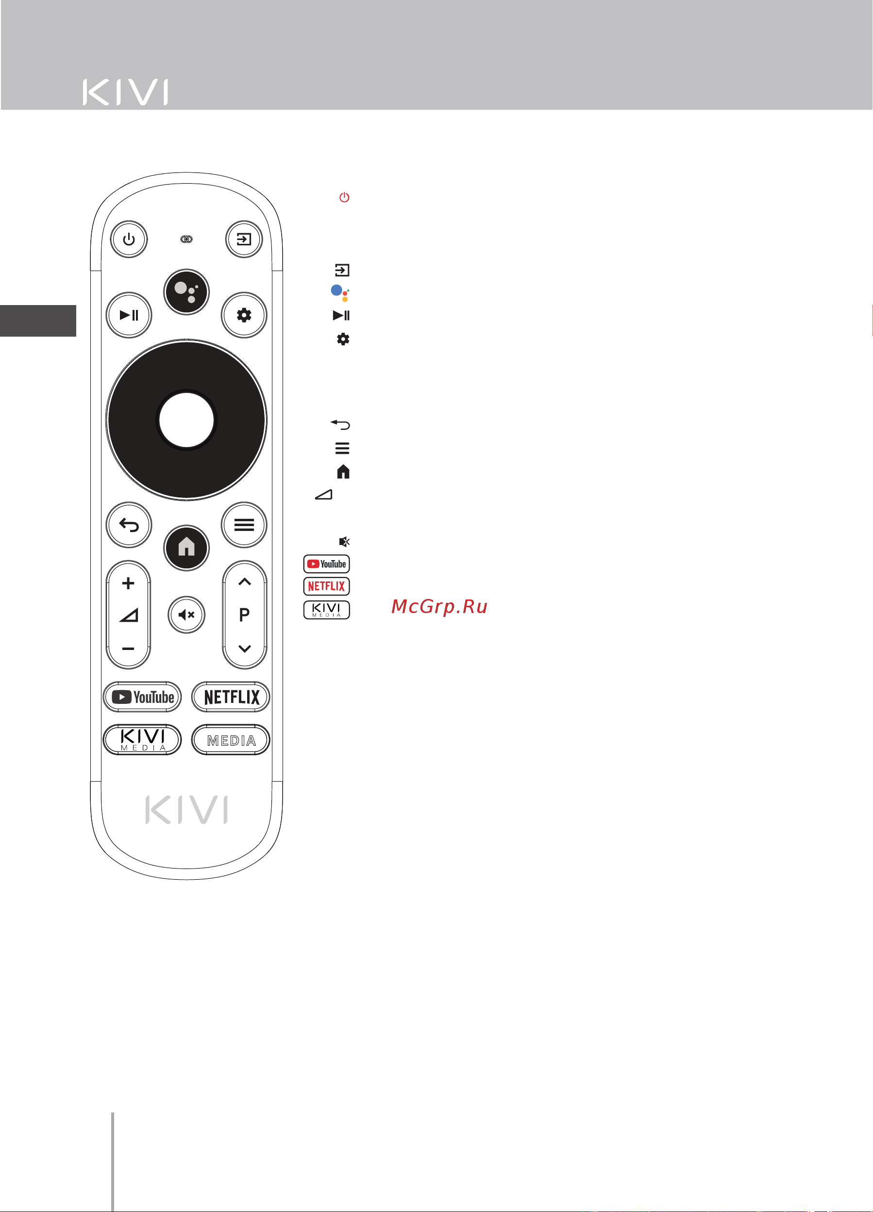 KIVI 32H740LB [28/104] Пульт ду rc40