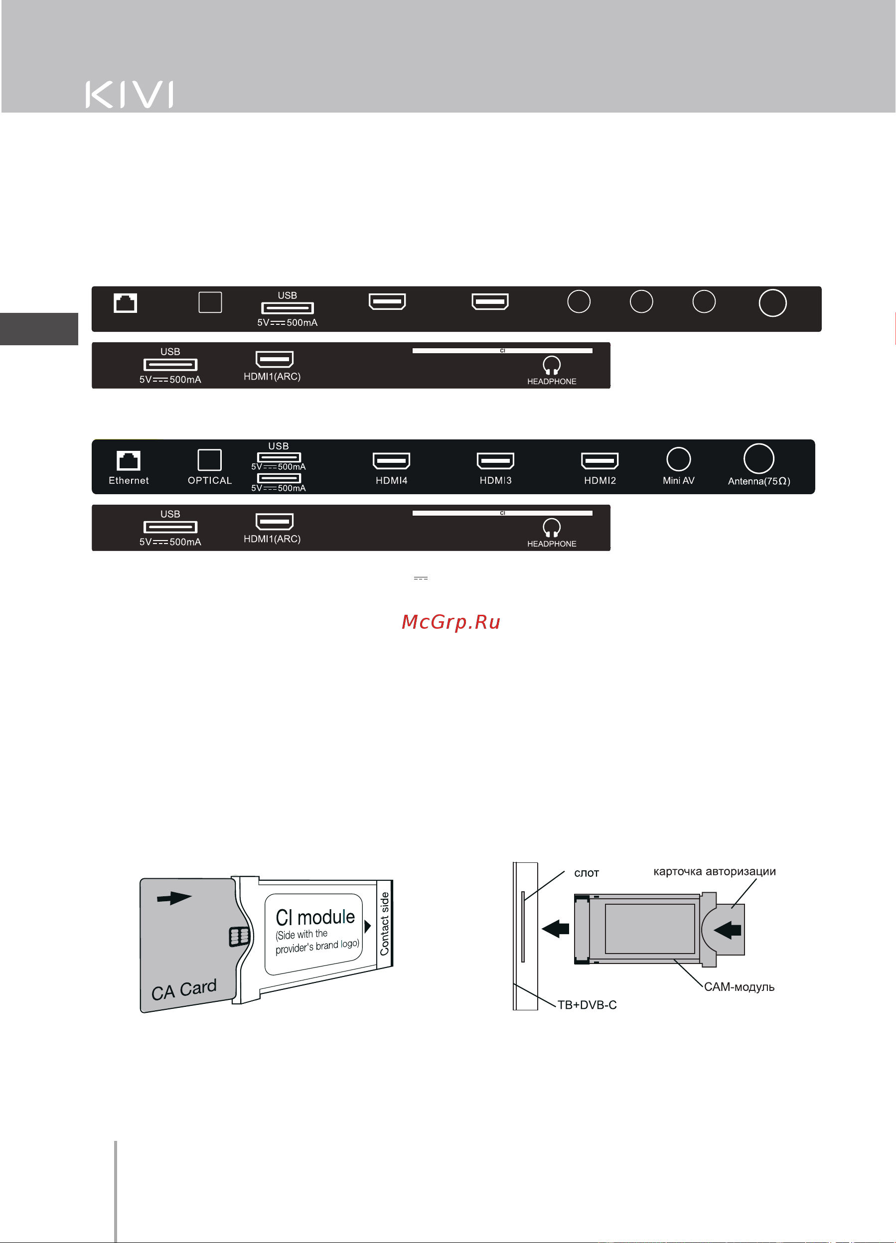 KIVI 32H740LB [30/104] Порты подключения