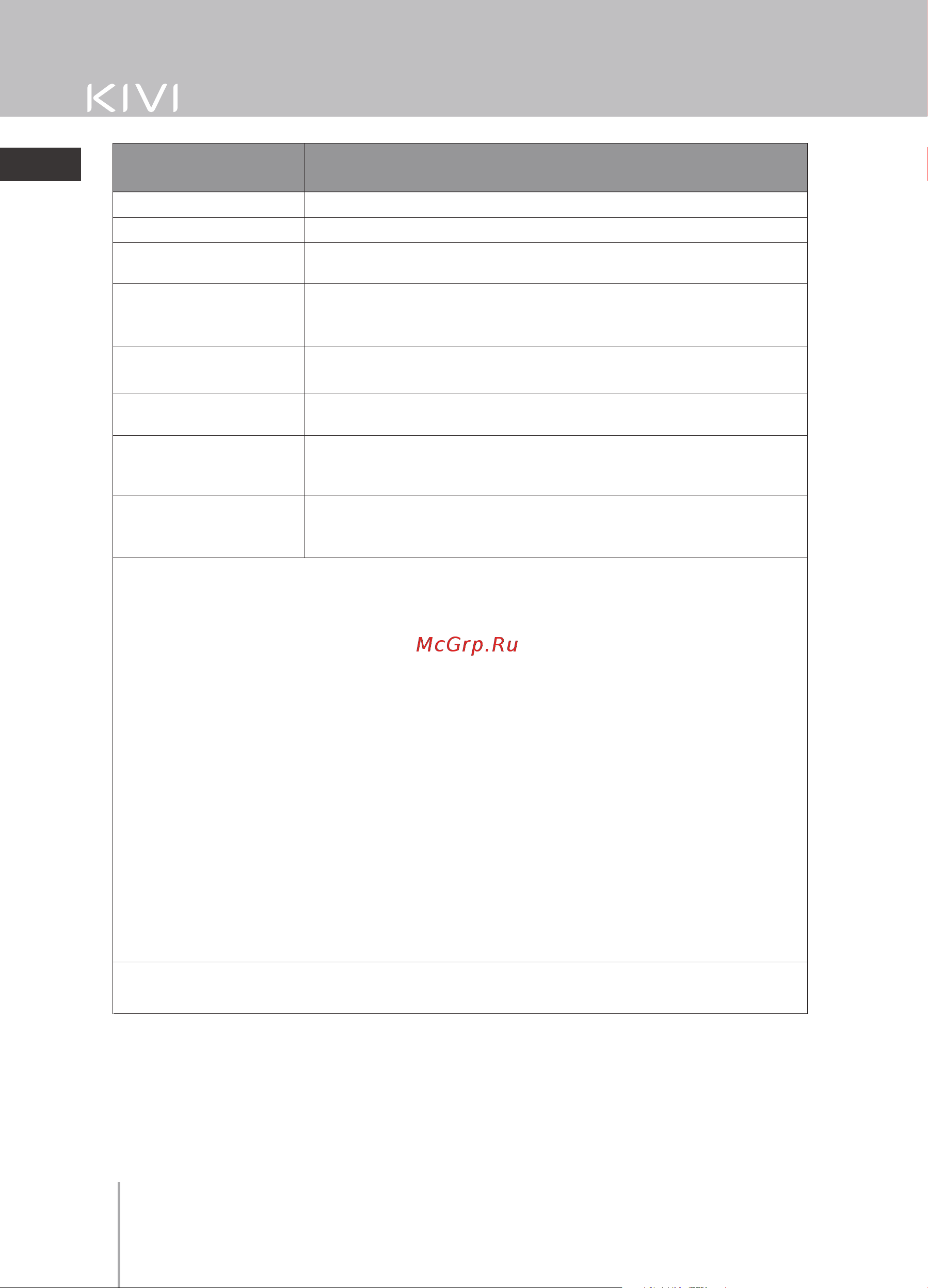 KIVI 32H740LB [6/104] General information