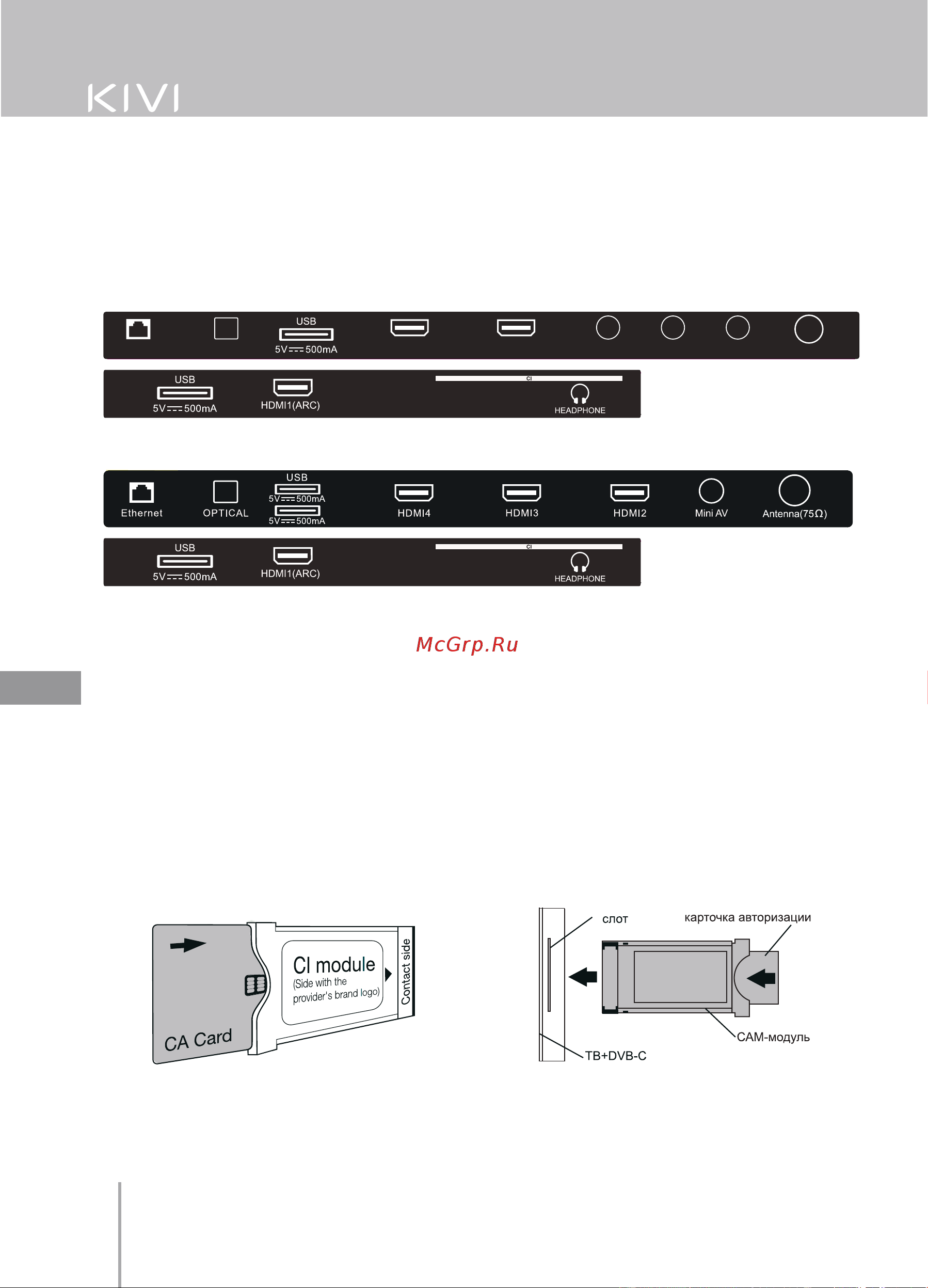 KIVI 32H740LB [62/104] Жал ғ ау порттары