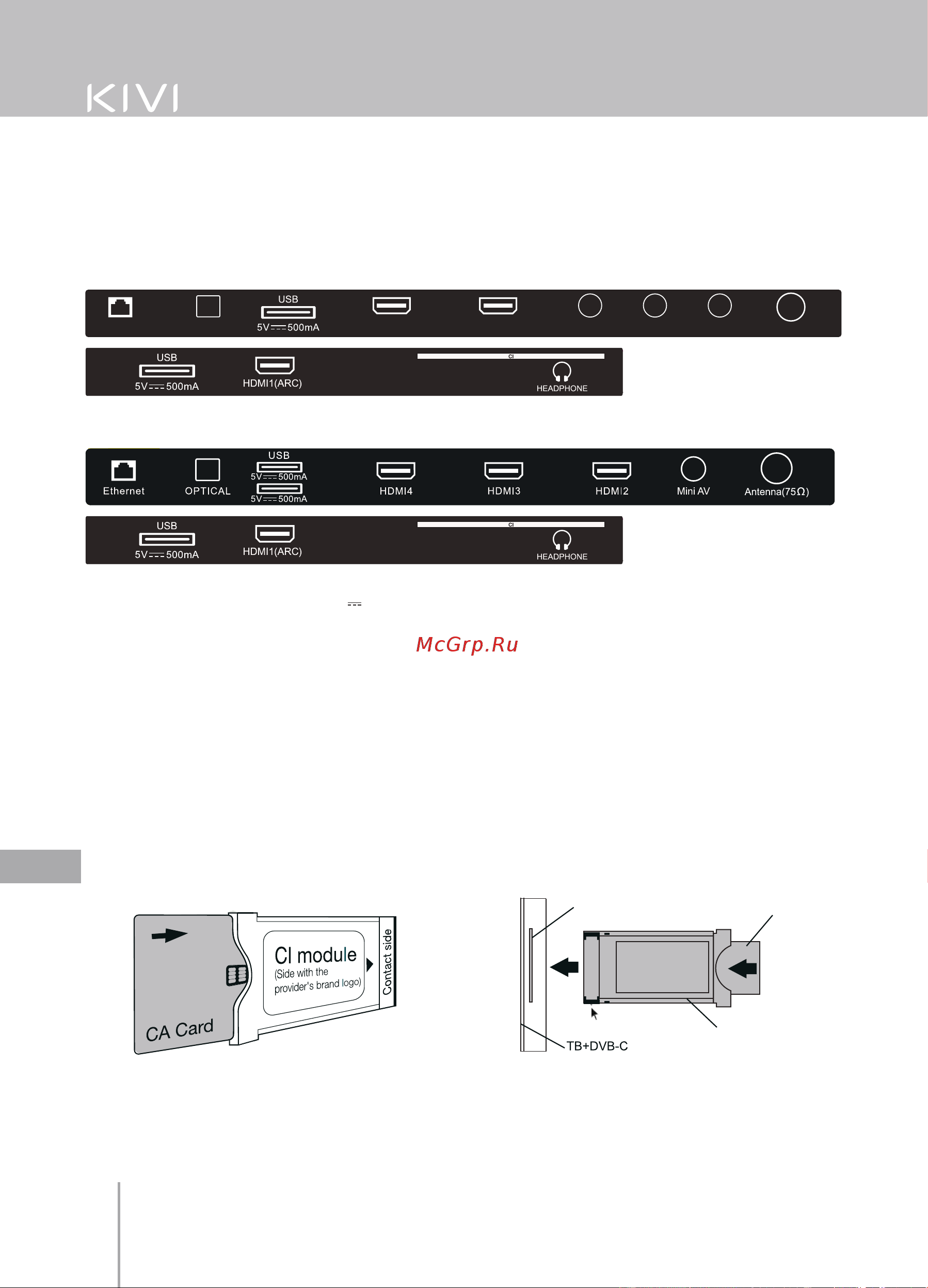 KIVI 32H740LB [78/104] Მიერთების პორტები